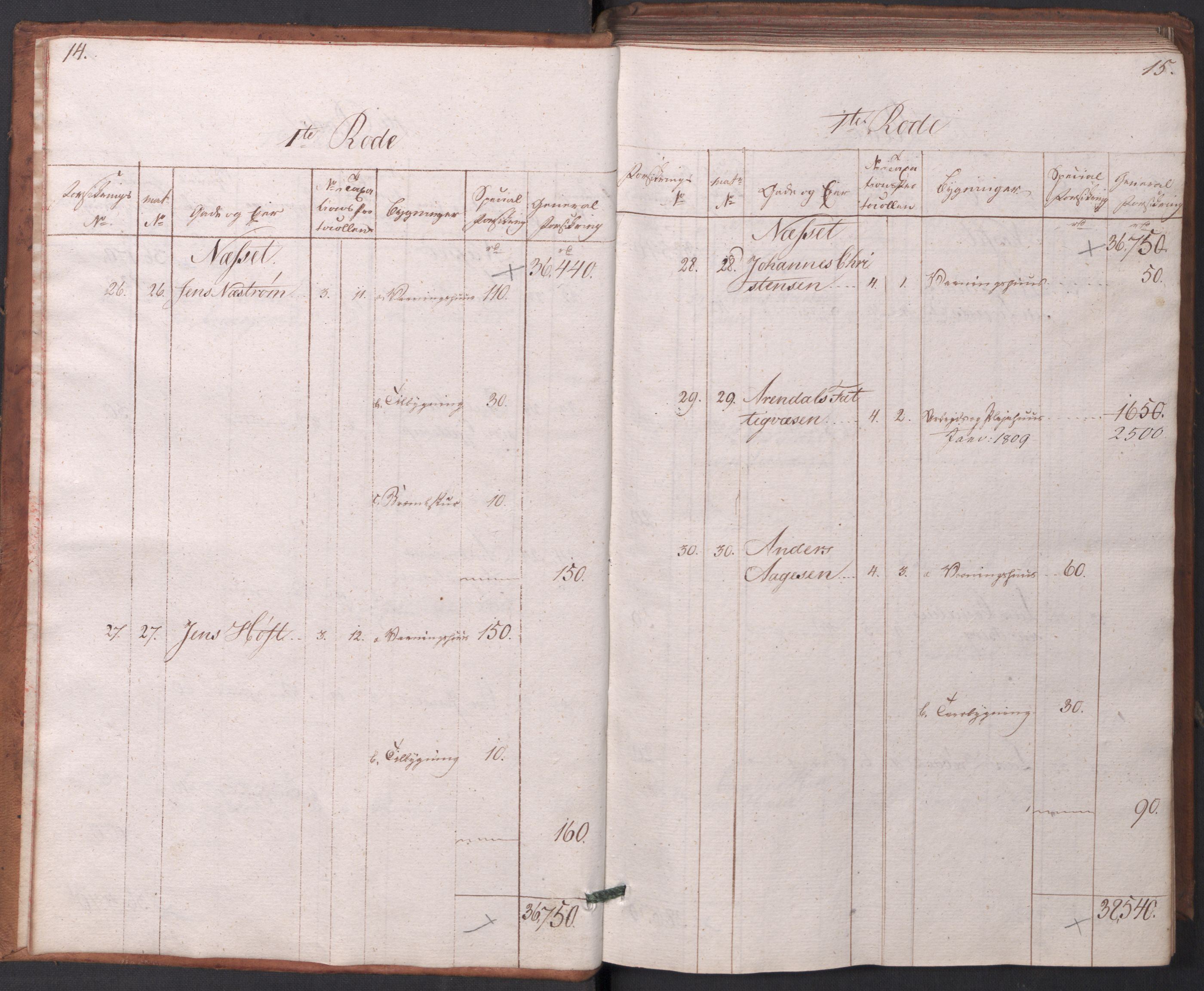 Kommersekollegiet, Brannforsikringskontoret 1767-1814, AV/RA-EA-5458/F/Fa/L0003/0001: Arendal / Branntakstprotokoll, 1807-1817, p. 14-15
