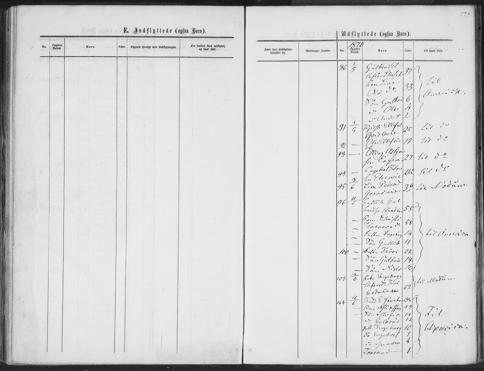 Sigdal kirkebøker, SAKO/A-245/F/Fa/L0009b: Parish register (official) no. I 9B, 1860-1871, p. 529