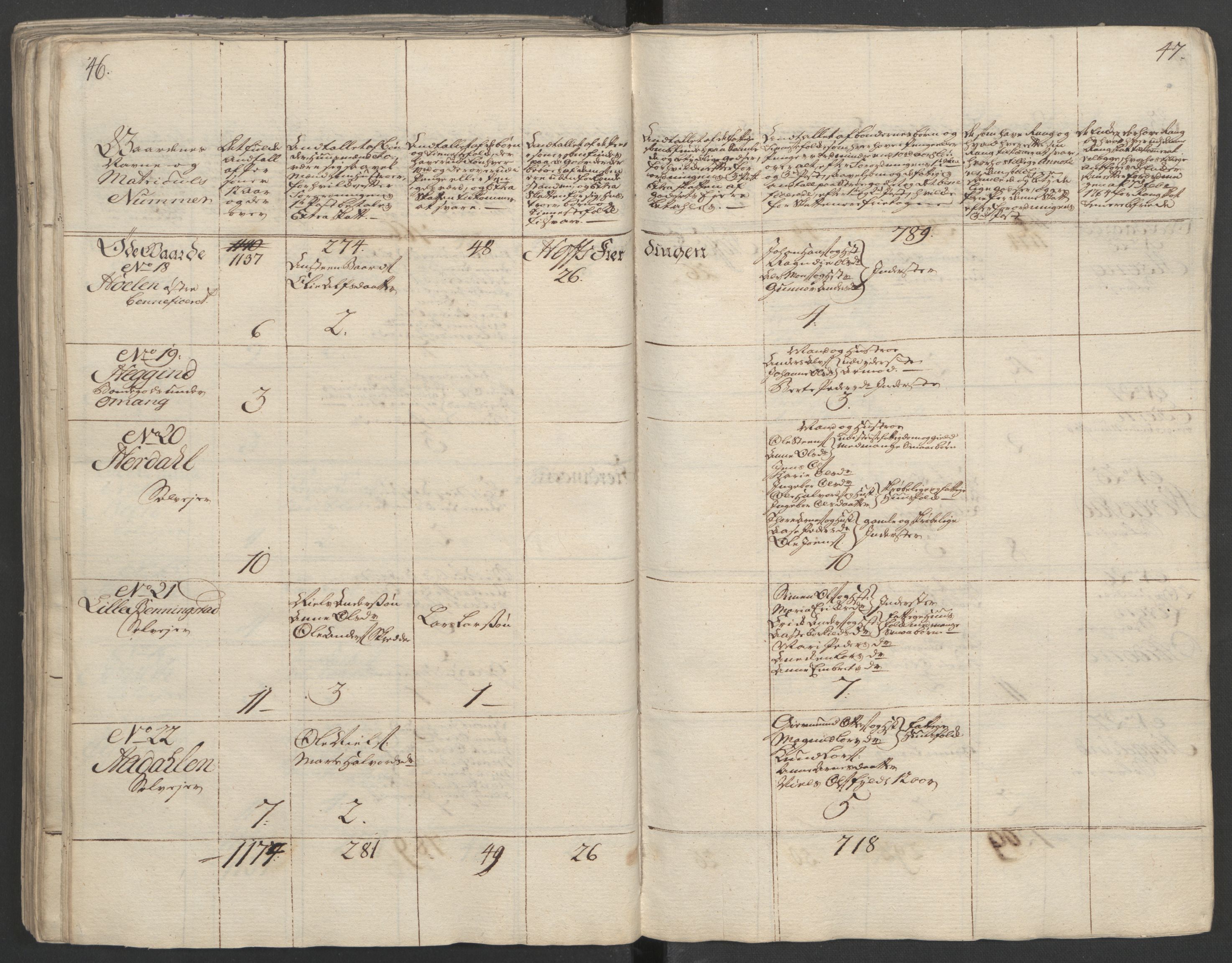 Rentekammeret inntil 1814, Reviderte regnskaper, Fogderegnskap, AV/RA-EA-4092/R16/L1148: Ekstraskatten Hedmark, 1764, p. 208