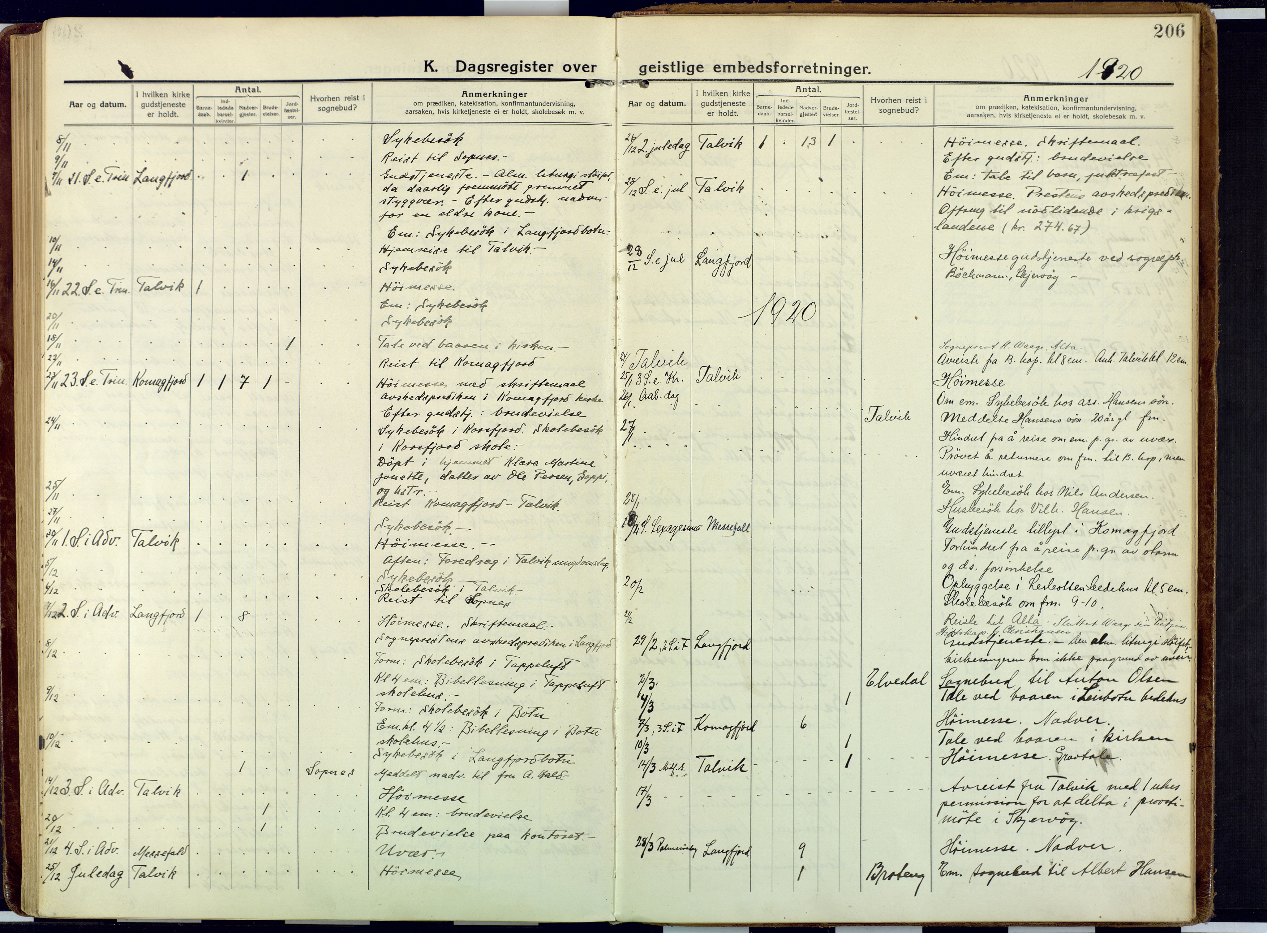 Talvik sokneprestkontor, SATØ/S-1337/H/Ha/L0018kirke: Parish register (official) no. 18, 1915-1924, p. 206