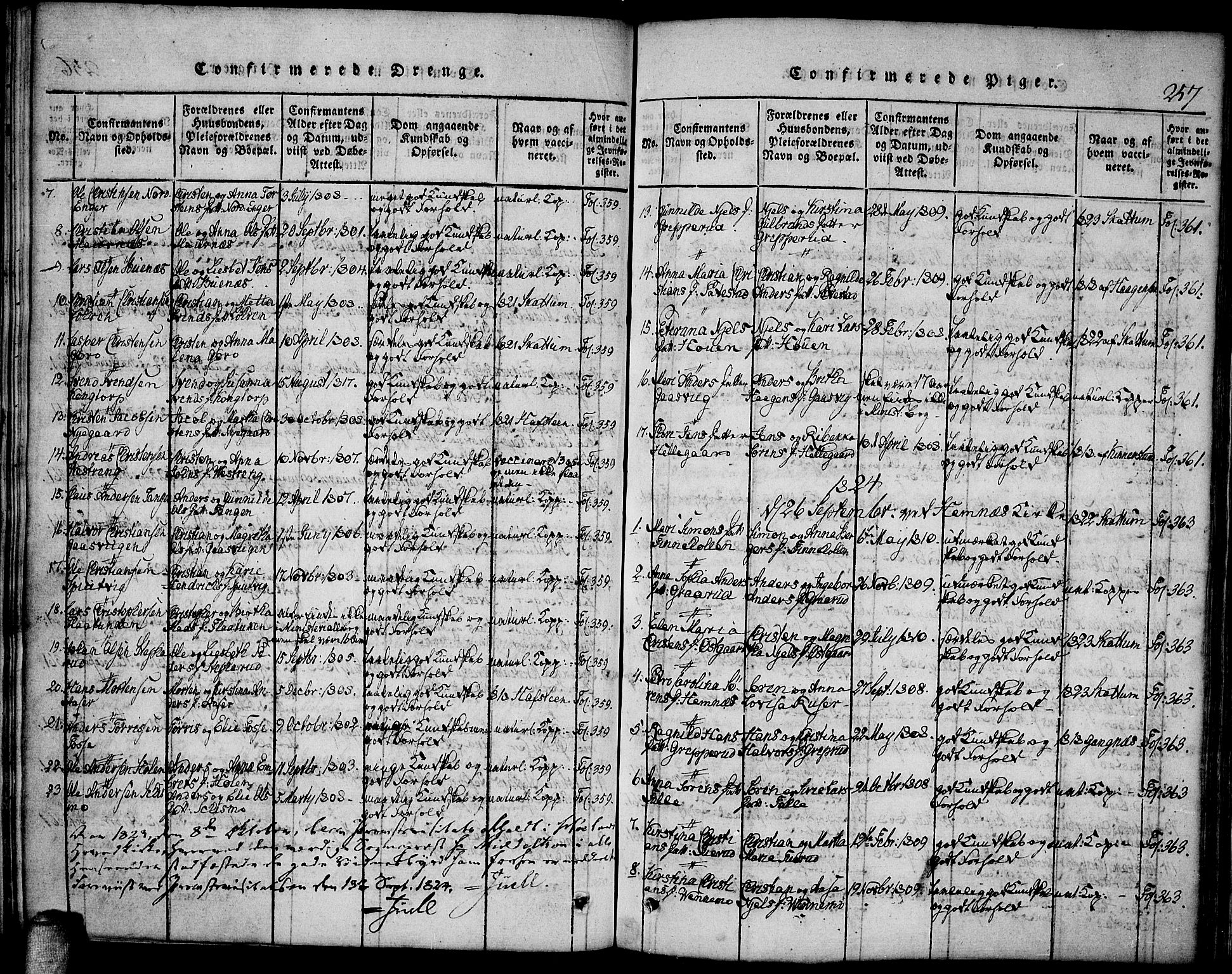 Høland prestekontor Kirkebøker, AV/SAO-A-10346a/F/Fa/L0007: Parish register (official) no. I 7, 1814-1827, p. 257