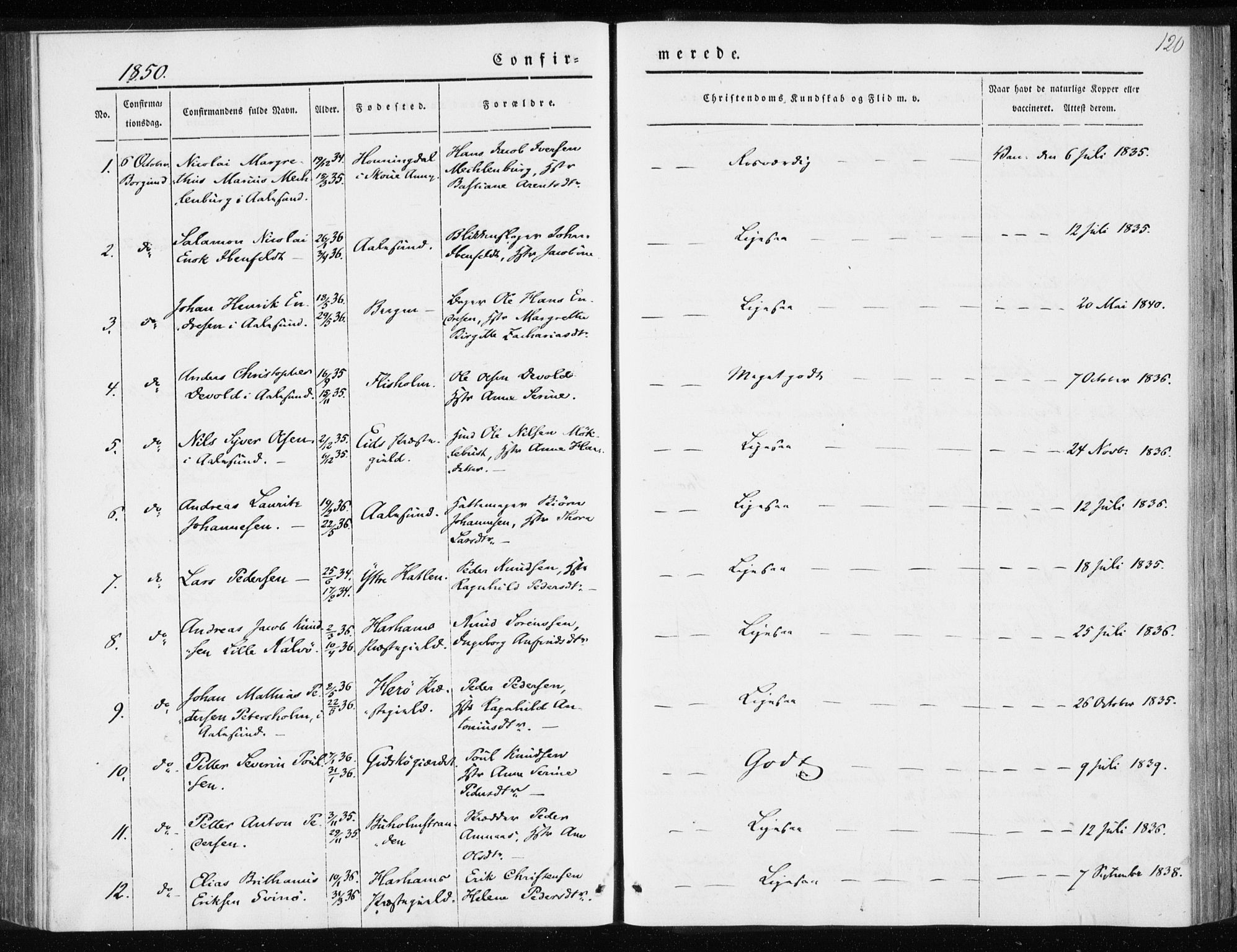 Ministerialprotokoller, klokkerbøker og fødselsregistre - Møre og Romsdal, AV/SAT-A-1454/528/L0415: Curate's parish register no. 528B03, 1843-1852, p. 120