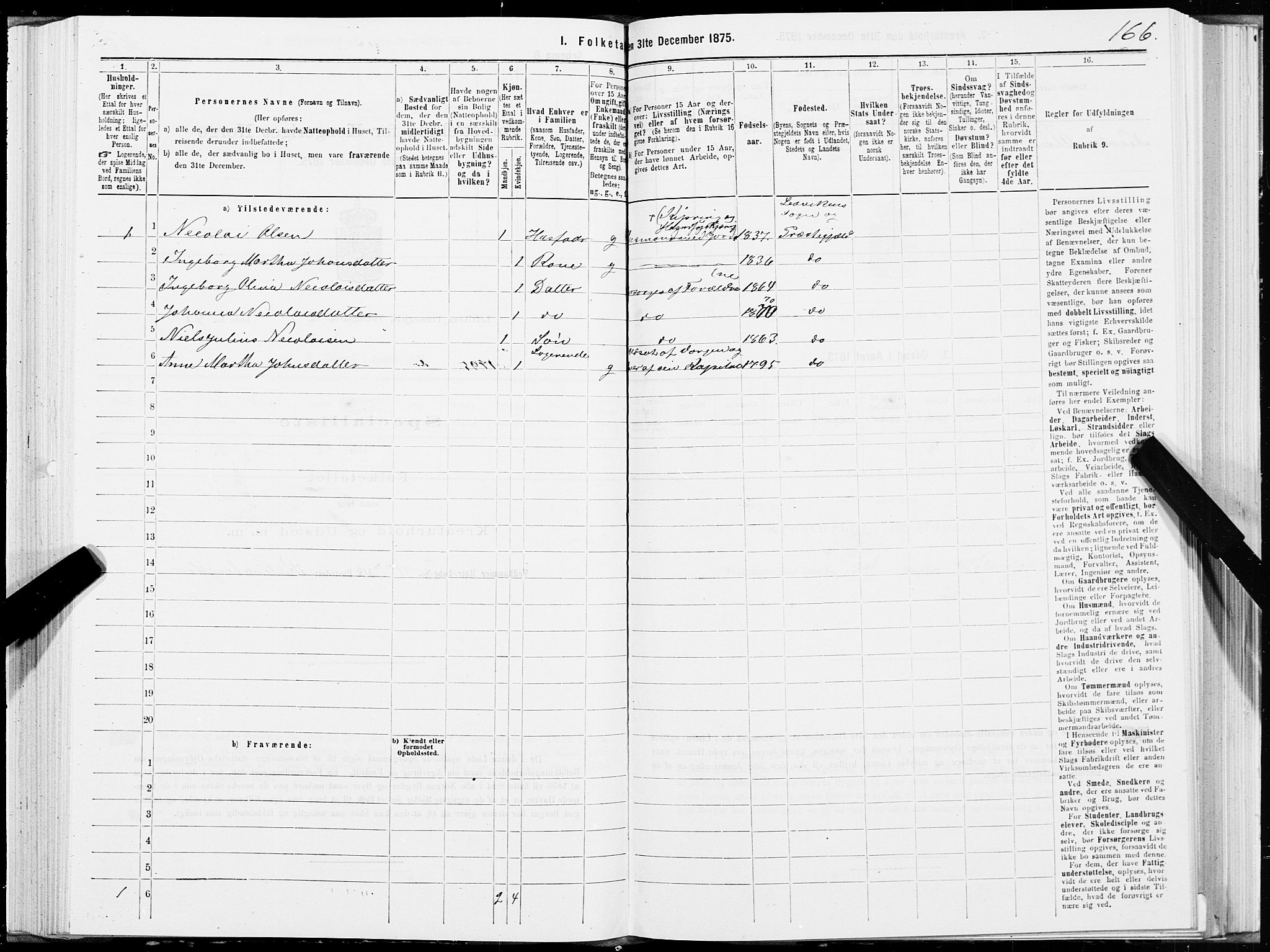 SAT, 1875 census for 1718P Leksvik, 1875, p. 1166