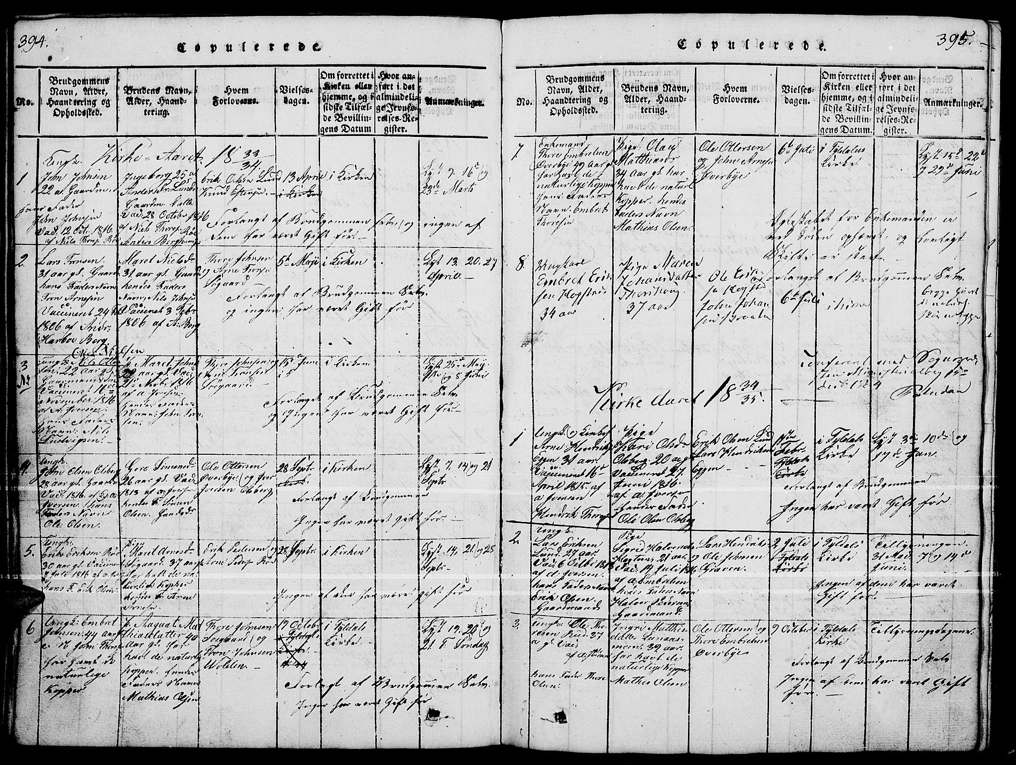 Tynset prestekontor, SAH/PREST-058/H/Ha/Hab/L0004: Parish register (copy) no. 4, 1814-1879, p. 394-395