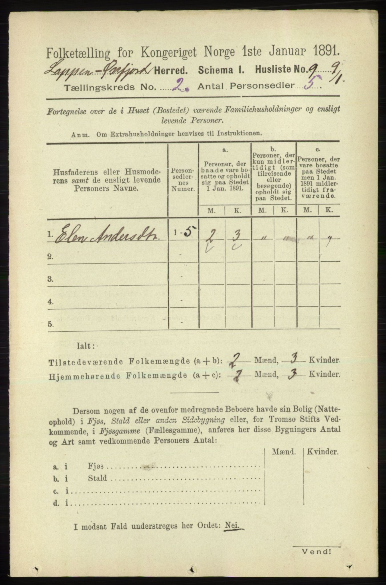 RA, 1891 census for 2014 Loppa, 1891, p. 657