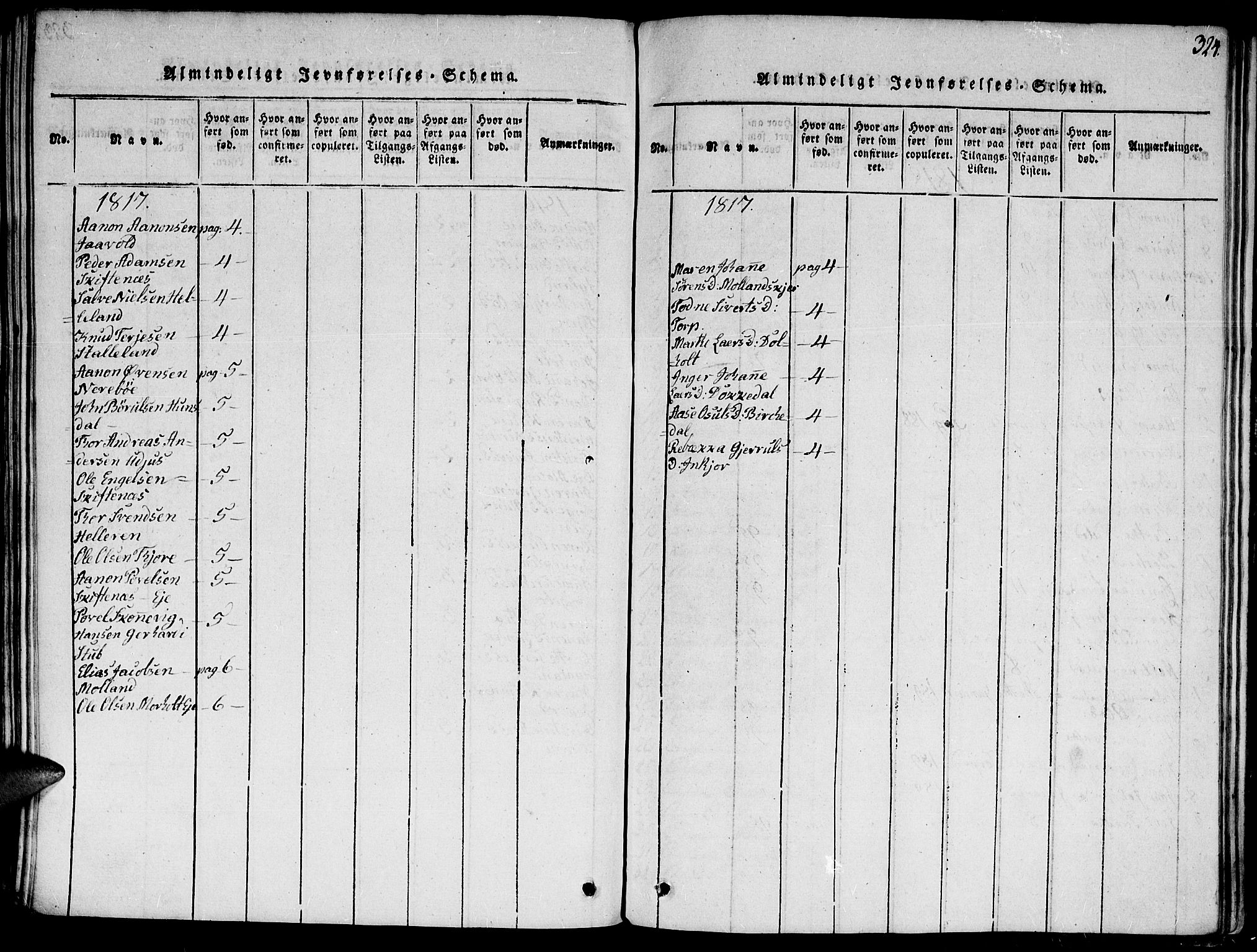 Hommedal sokneprestkontor, SAK/1111-0023/F/Fa/Fab/L0003: Parish register (official) no. A 3, 1815-1848, p. 324