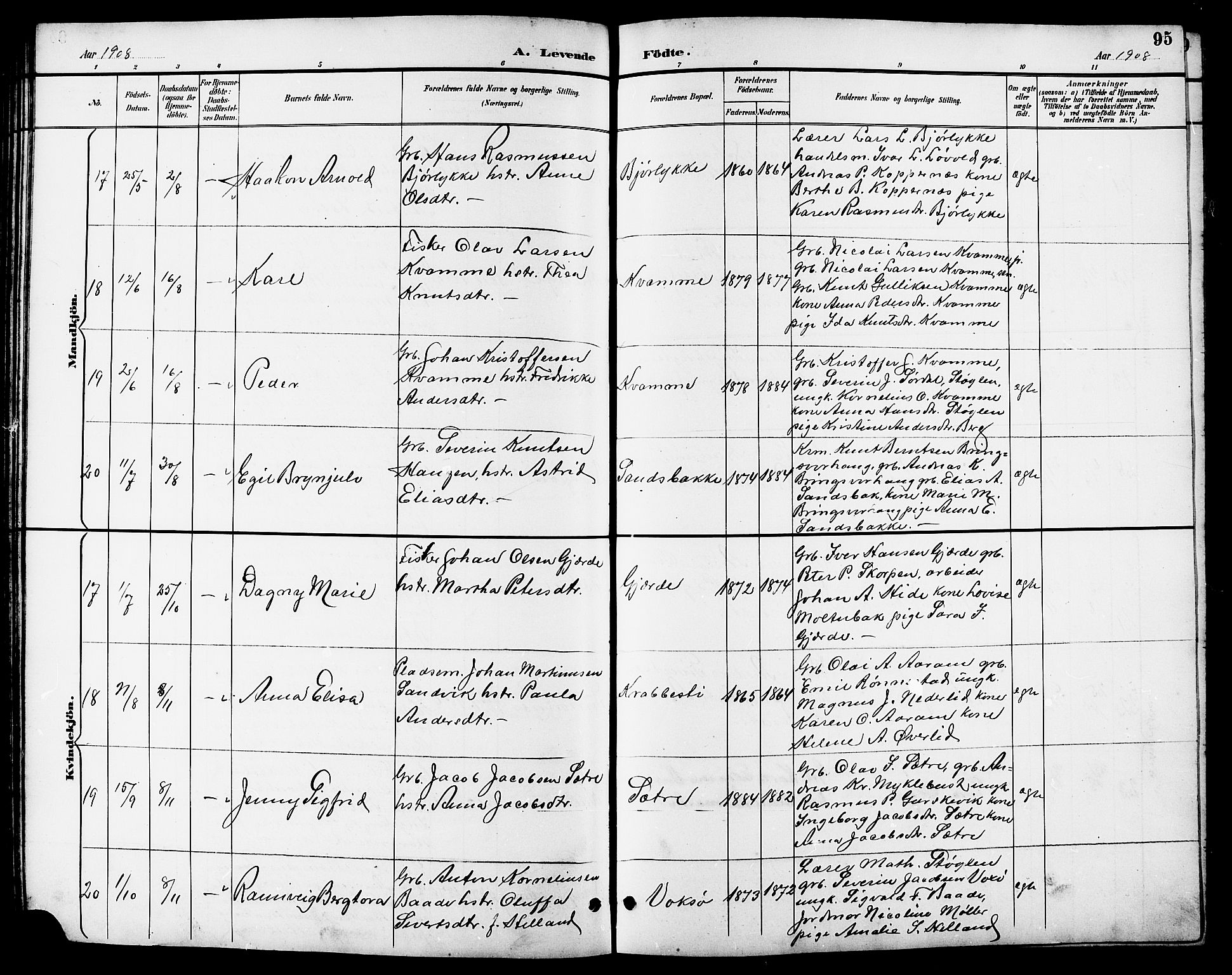 Ministerialprotokoller, klokkerbøker og fødselsregistre - Møre og Romsdal, AV/SAT-A-1454/503/L0049: Parish register (copy) no. 503C04, 1894-1915, p. 95