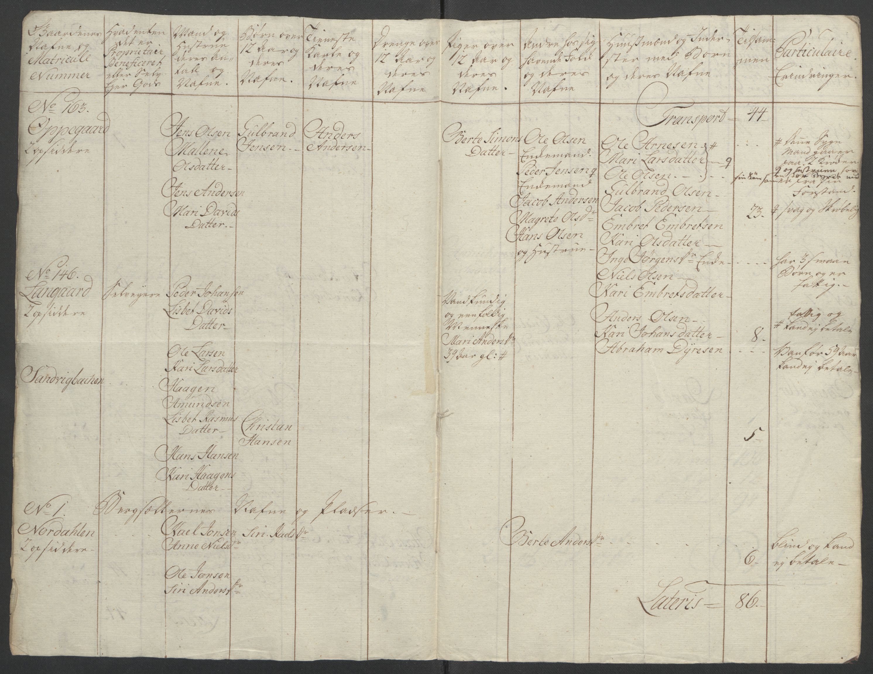 Rentekammeret inntil 1814, Reviderte regnskaper, Fogderegnskap, AV/RA-EA-4092/R12/L0804: Ekstraskatten Øvre Romerike, 1764, p. 159