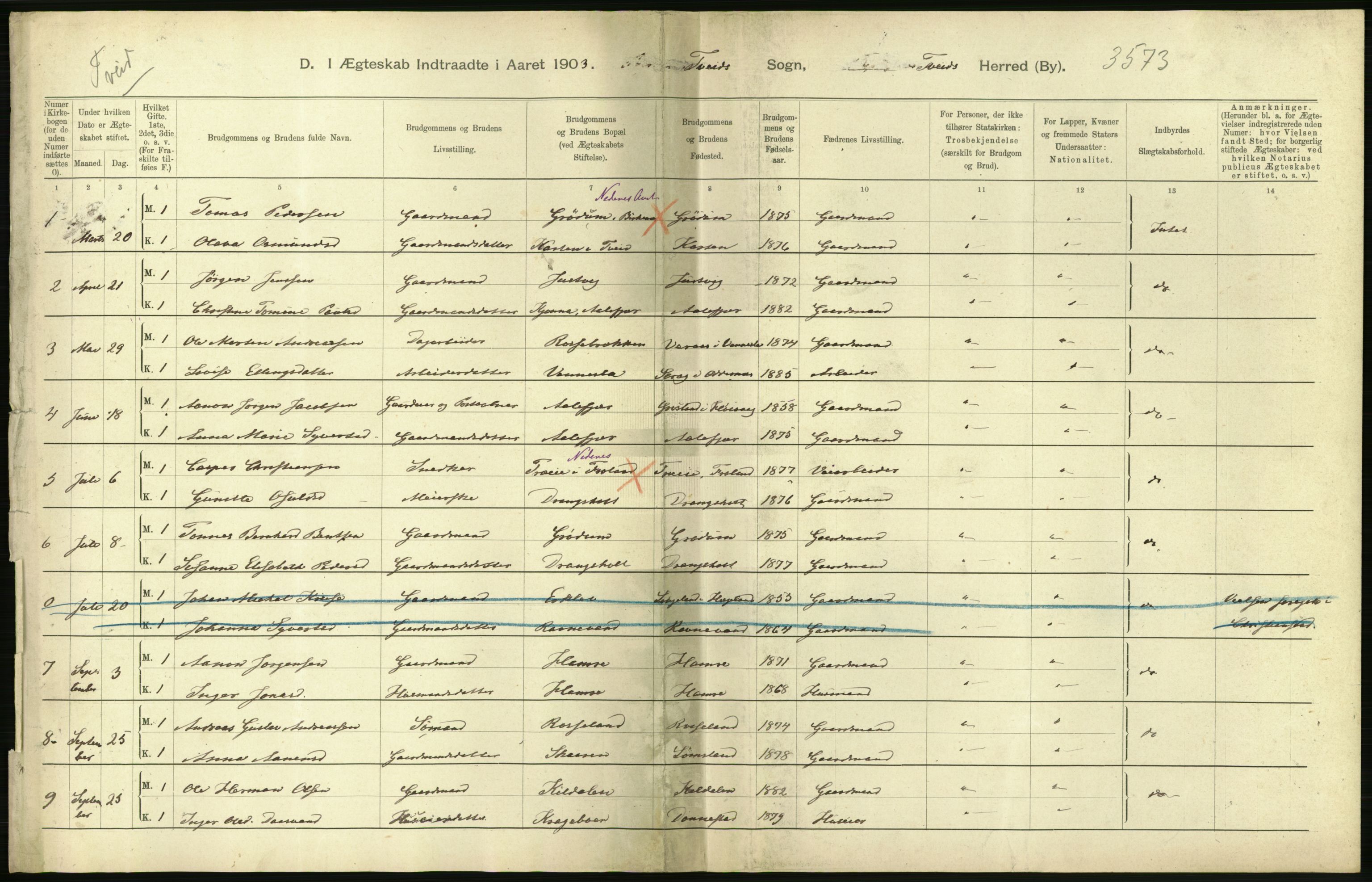 Statistisk sentralbyrå, Sosiodemografiske emner, Befolkning, AV/RA-S-2228/D/Df/Dfa/Dfaa/L0011: Lister og Mandal amt: Fødte, gifte, døde, 1903, p. 340