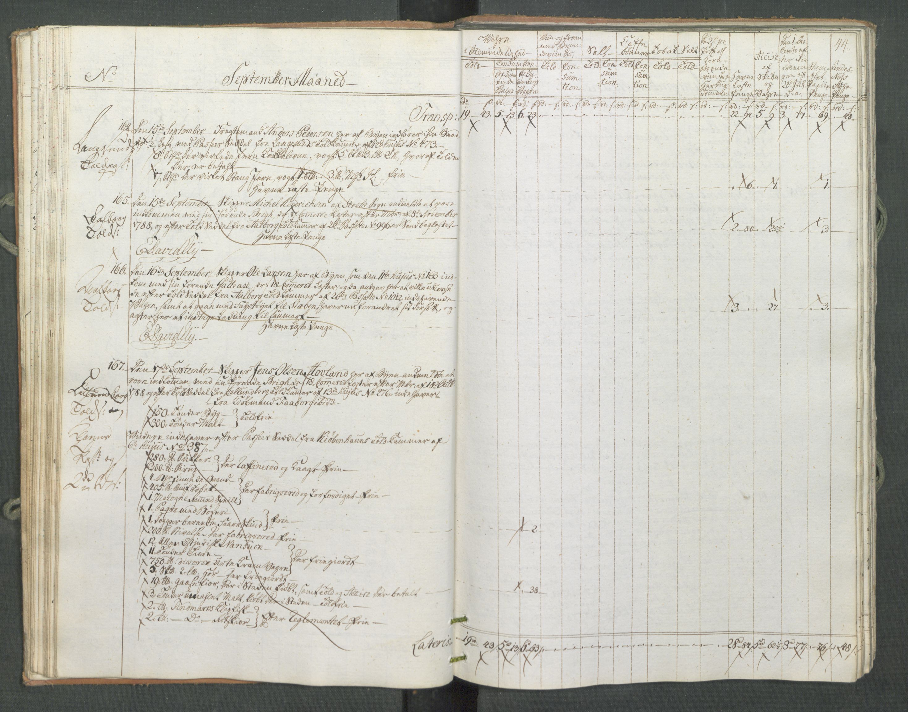 Generaltollkammeret, tollregnskaper, RA/EA-5490/R10/L0056/0001: Tollregnskaper Tønsberg / Inngående tollbok, 1794, p. 43b-44a