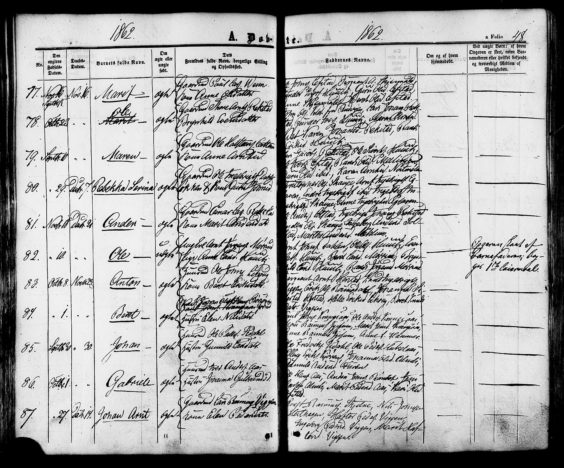 Ministerialprotokoller, klokkerbøker og fødselsregistre - Sør-Trøndelag, SAT/A-1456/665/L0772: Parish register (official) no. 665A07, 1856-1878, p. 48