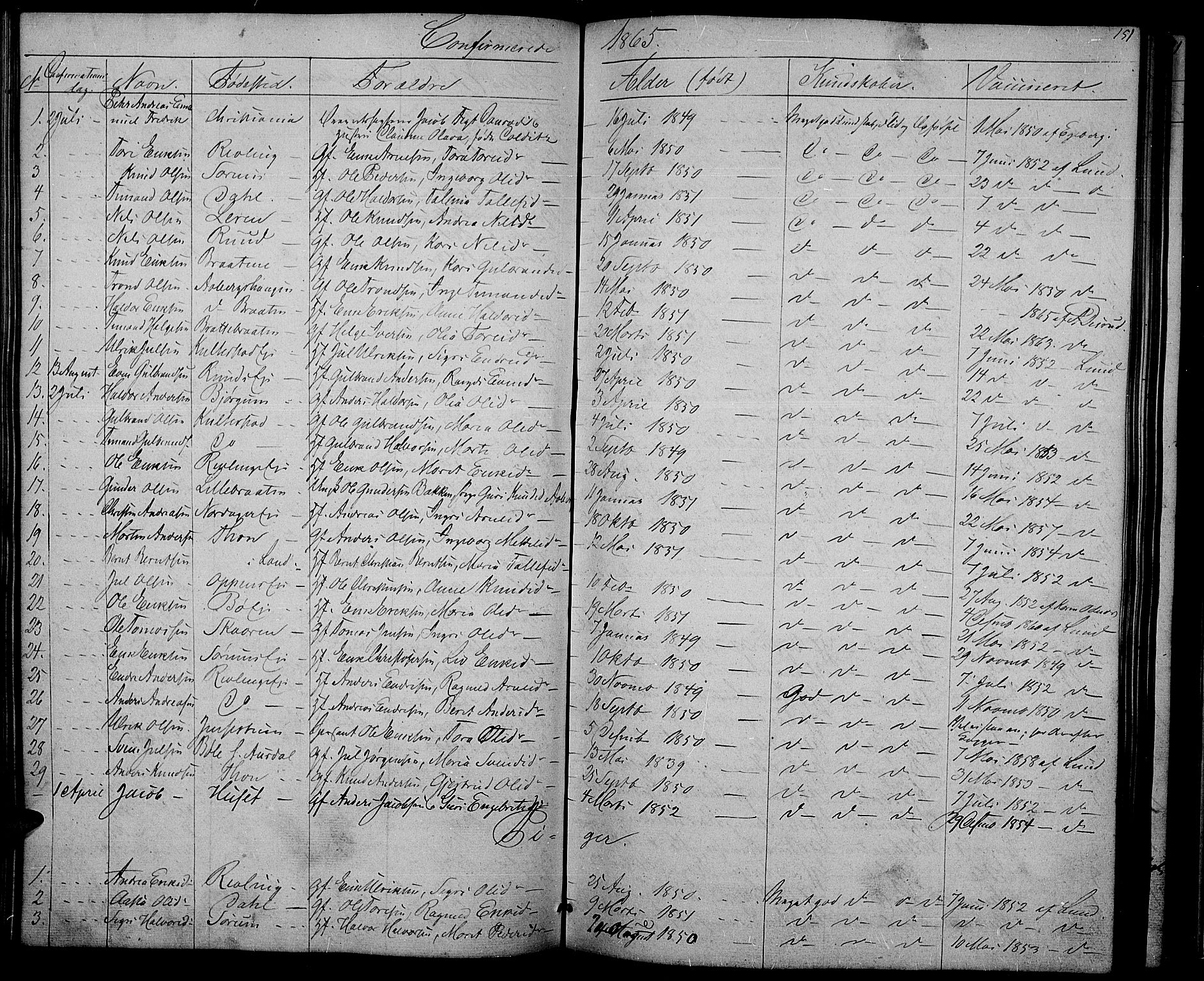 Nord-Aurdal prestekontor, SAH/PREST-132/H/Ha/Hab/L0002: Parish register (copy) no. 2, 1842-1877, p. 151
