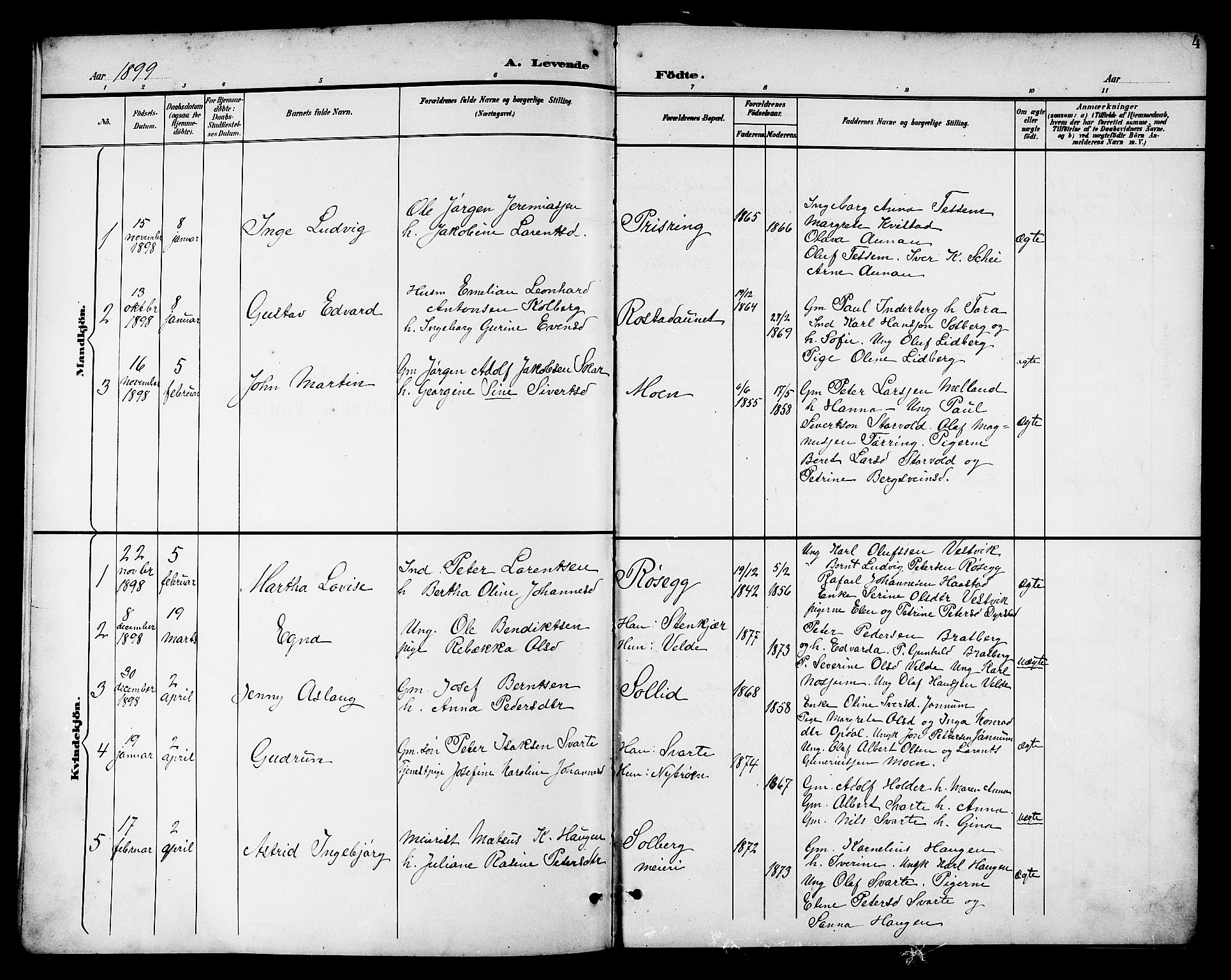 Ministerialprotokoller, klokkerbøker og fødselsregistre - Nord-Trøndelag, SAT/A-1458/741/L0401: Parish register (copy) no. 741C02, 1899-1911, p. 4