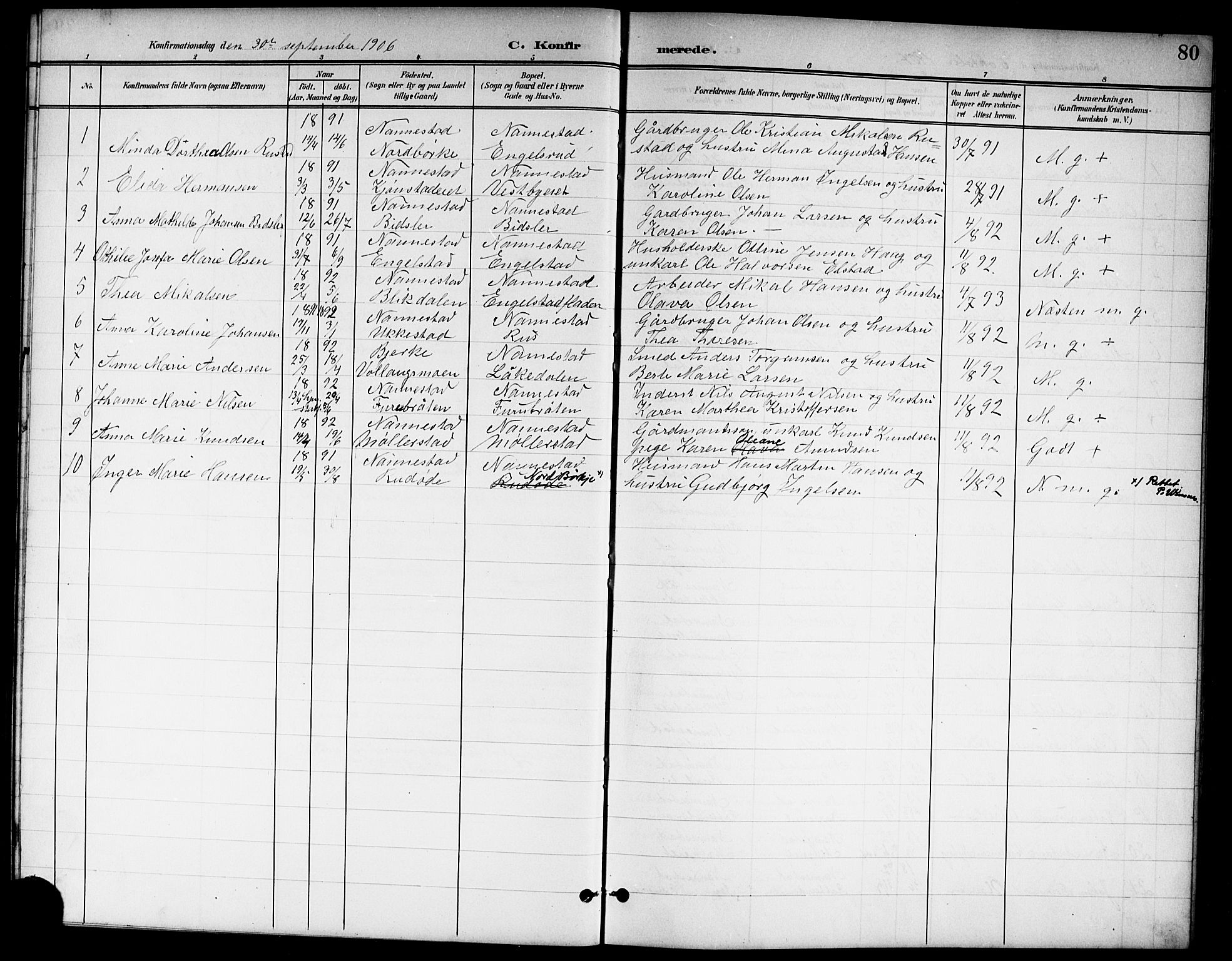 Nannestad prestekontor Kirkebøker, SAO/A-10414a/G/Ga/L0002: Parish register (copy) no. I 2, 1901-1913, p. 80