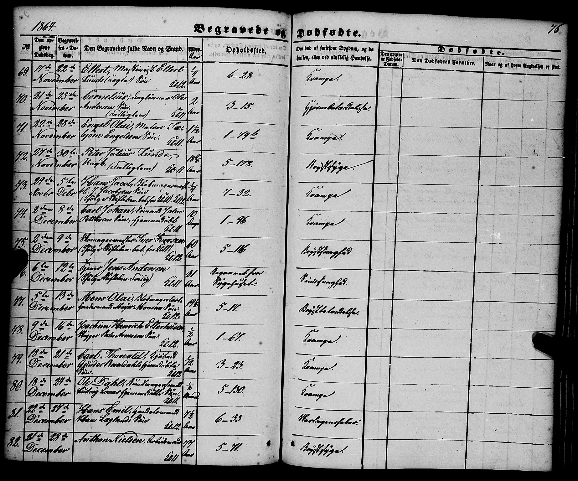 Nykirken Sokneprestembete, SAB/A-77101/H/Haa/L0042: Parish register (official) no. E 2, 1850-1868, p. 76