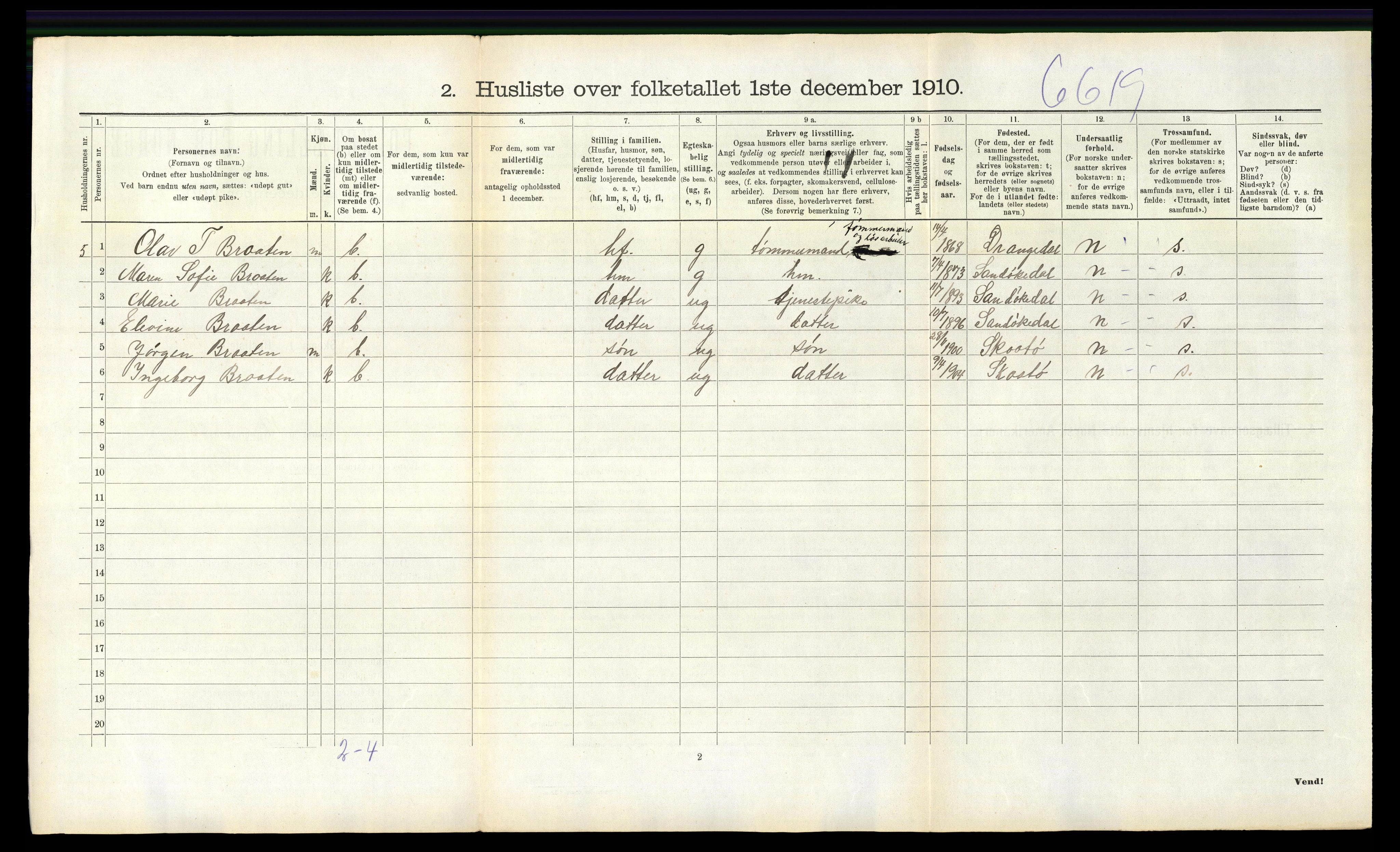 RA, 1910 census for Skåtøy, 1910, p. 946