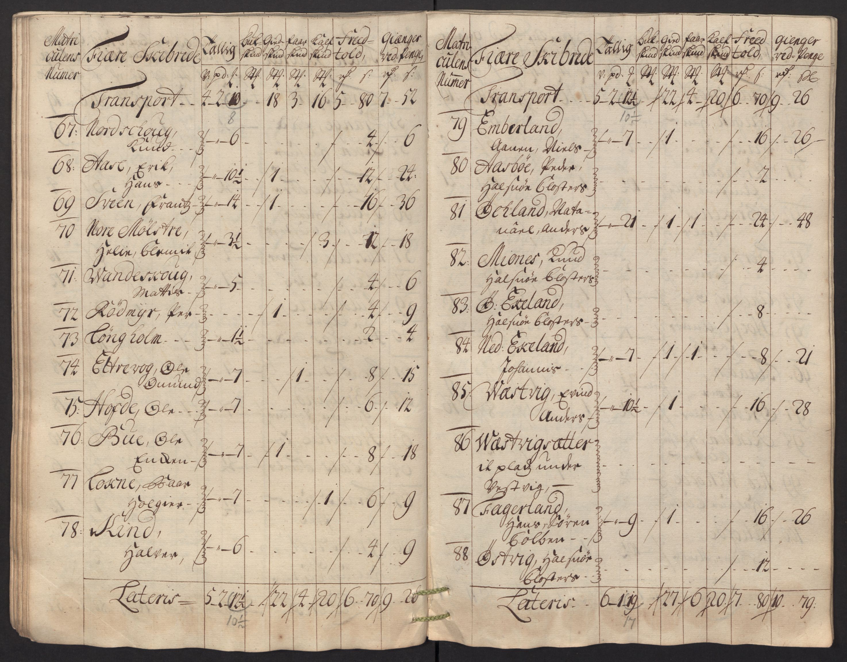 Rentekammeret inntil 1814, Reviderte regnskaper, Fogderegnskap, AV/RA-EA-4092/R48/L2991: Fogderegnskap Sunnhordland og Hardanger, 1715, p. 133