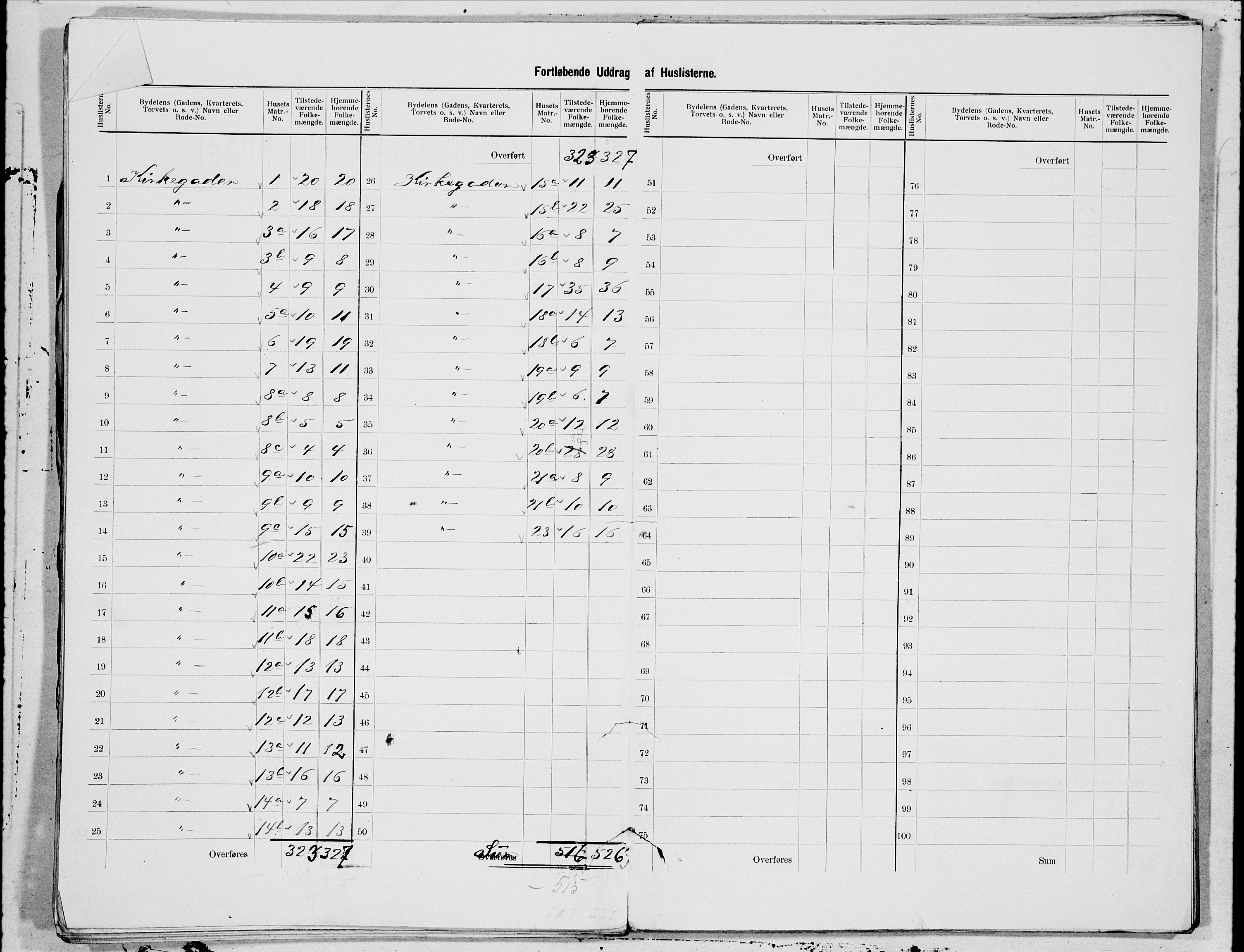 SAT, 1900 census for Trondheim, 1900, p. 118