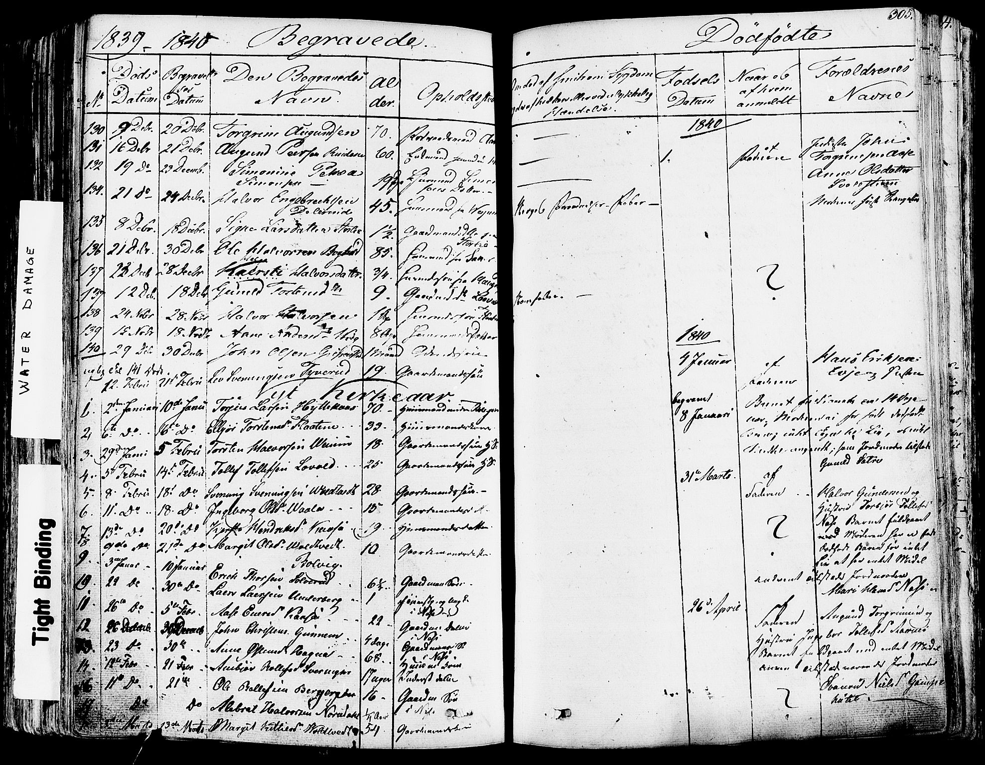 Sauherad kirkebøker, SAKO/A-298/F/Fa/L0006: Parish register (official) no. I 6, 1827-1850, p. 305