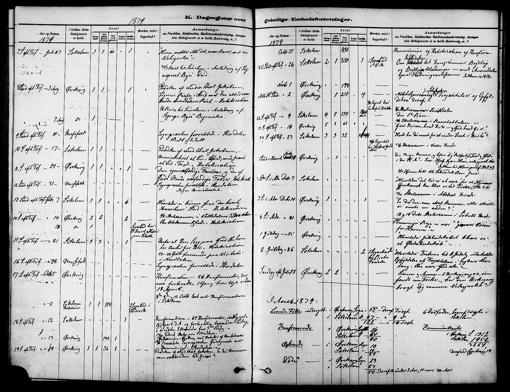 Ministerialprotokoller, klokkerbøker og fødselsregistre - Møre og Romsdal, AV/SAT-A-1454/522/L0315: Parish register (official) no. 522A10, 1878-1890