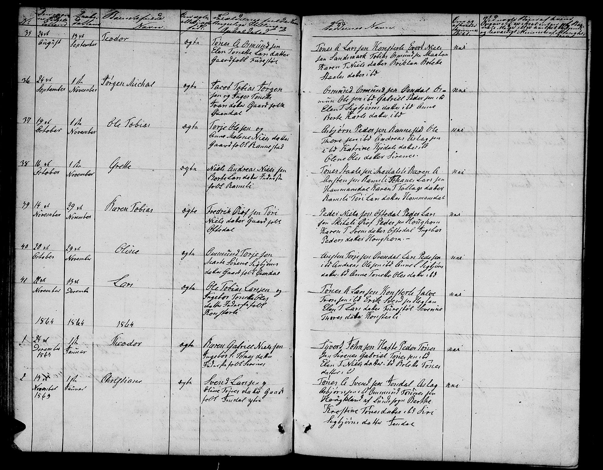 Bakke sokneprestkontor, SAK/1111-0002/F/Fb/Fba/L0001: Parish register (copy) no. B 1, 1849-1879, p. 73