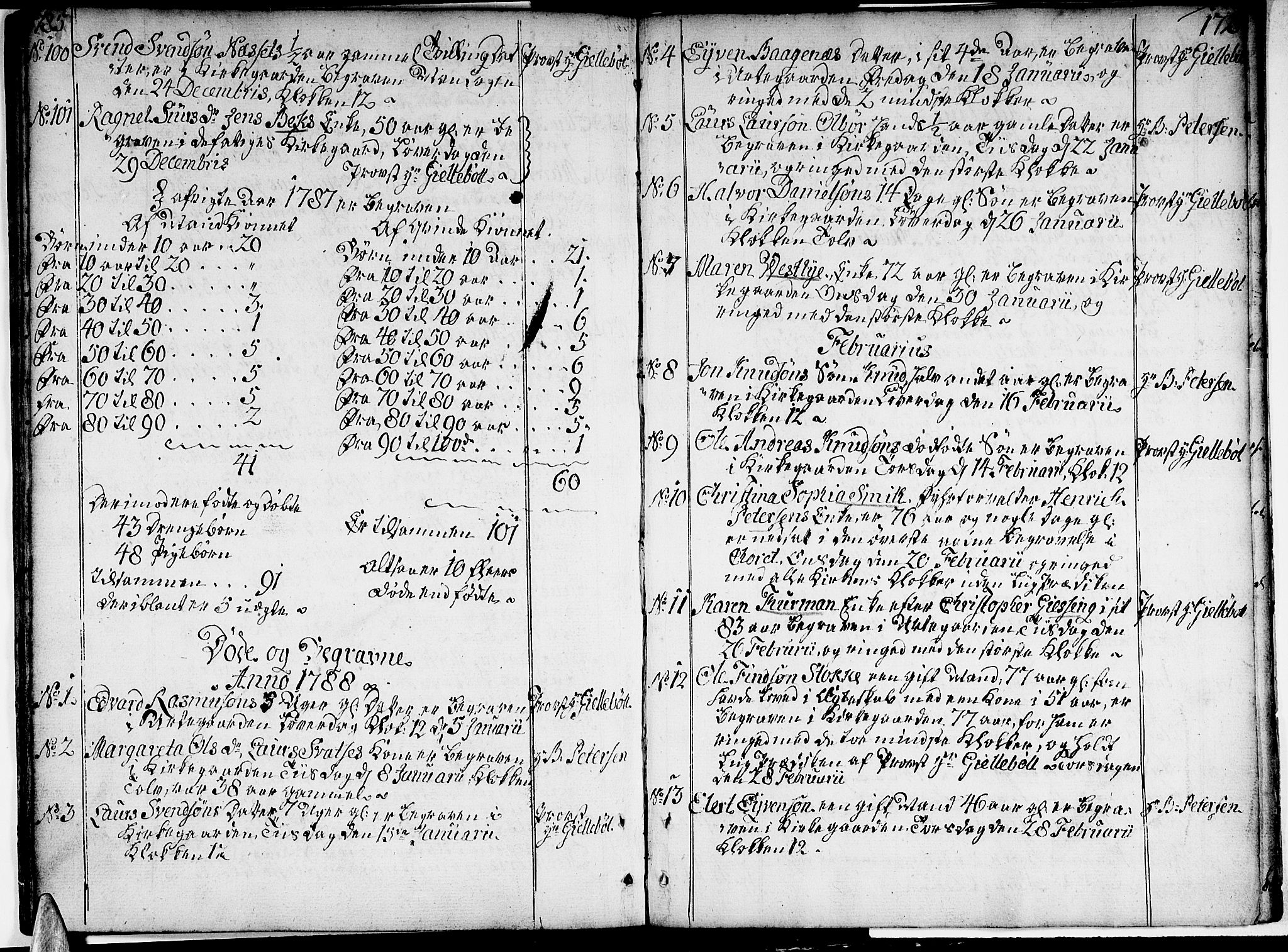 Domkirken sokneprestkontor, SAST/A-101812/001/30/30BA/L0005: Parish register (official) no. A 5, 1744-1788, p. 172