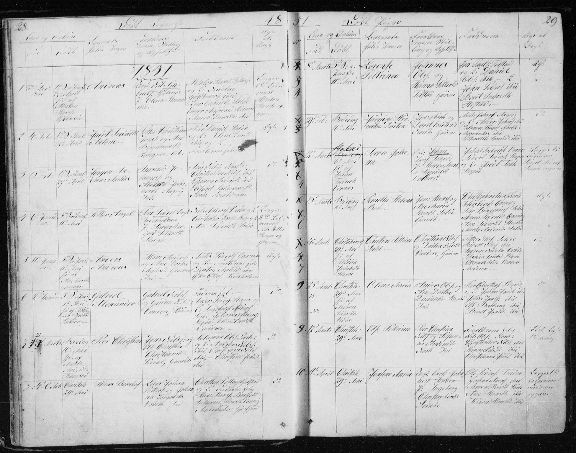 Ministerialprotokoller, klokkerbøker og fødselsregistre - Nordland, AV/SAT-A-1459/834/L0511: Parish register (copy) no. 834C02, 1848-1862, p. 28-29