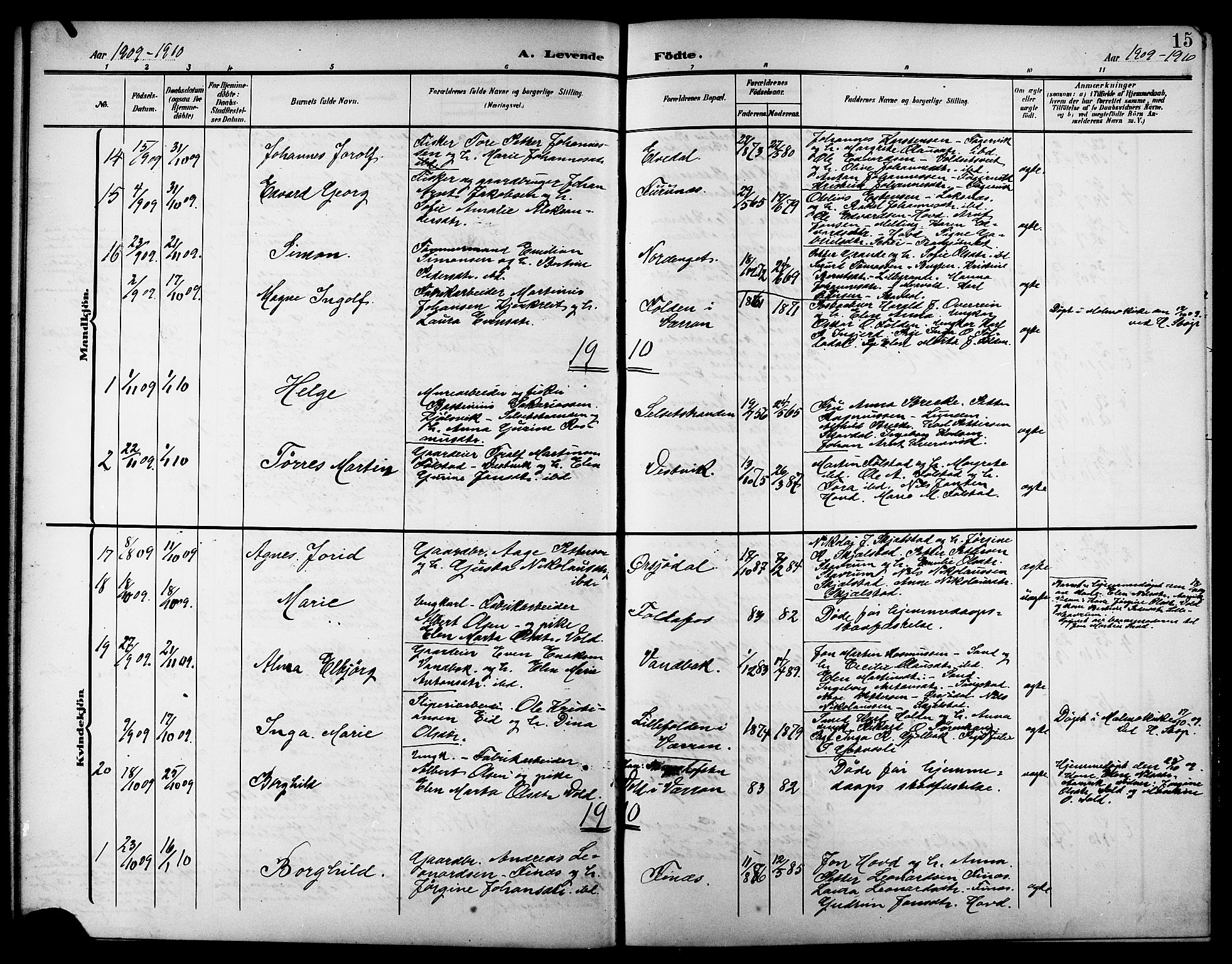 Ministerialprotokoller, klokkerbøker og fødselsregistre - Nord-Trøndelag, AV/SAT-A-1458/744/L0424: Parish register (copy) no. 744C03, 1906-1923, p. 15