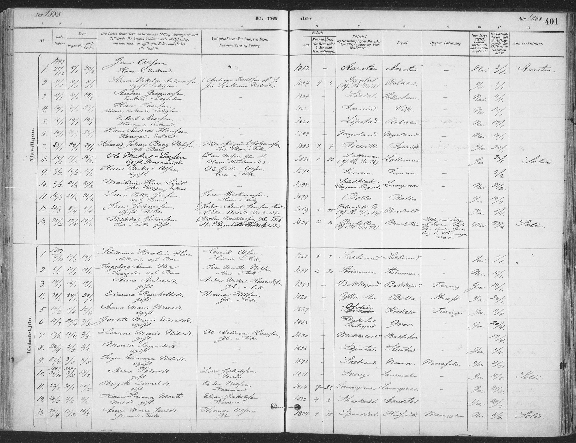 Ibestad sokneprestembete, SATØ/S-0077/H/Ha/Haa/L0011kirke: Parish register (official) no. 11, 1880-1889, p. 401