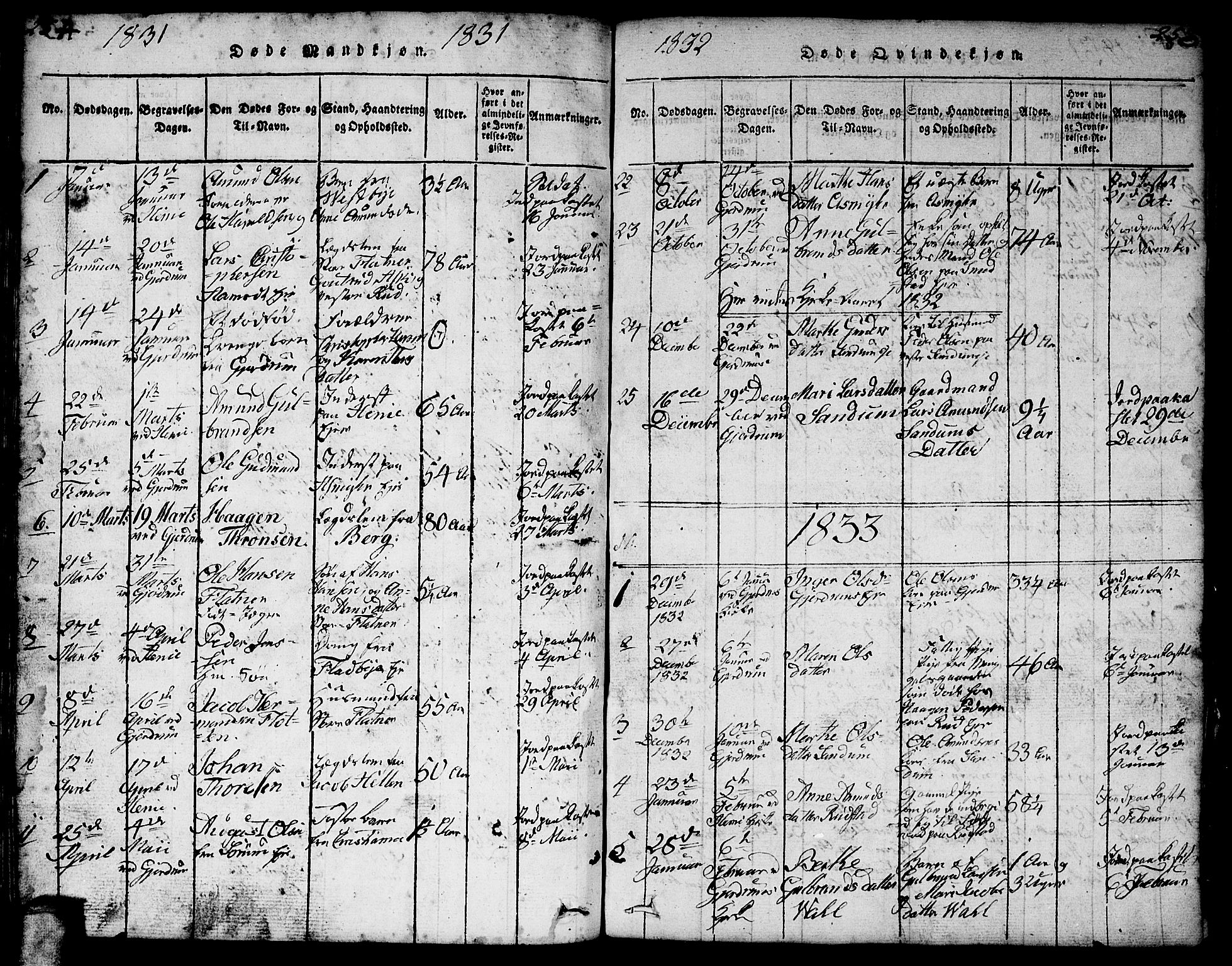 Gjerdrum prestekontor Kirkebøker, SAO/A-10412b/F/Fa/L0004: Parish register (official) no. I 4, 1816-1836, p. 254-255