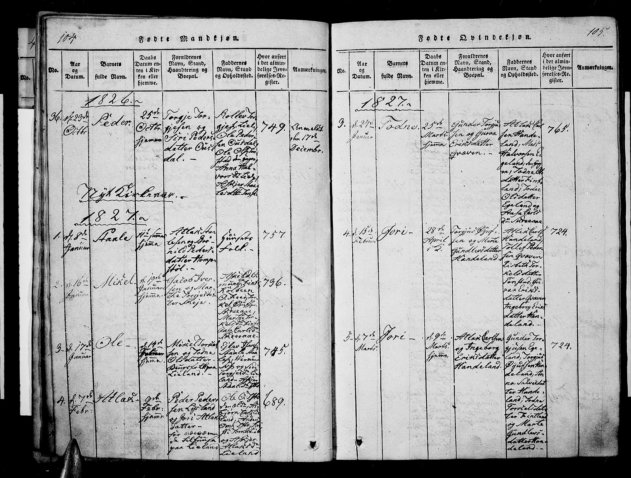 Sirdal sokneprestkontor, SAK/1111-0036/F/Fa/Fab/L0001: Parish register (official) no. A 1, 1815-1834, p. 104-105