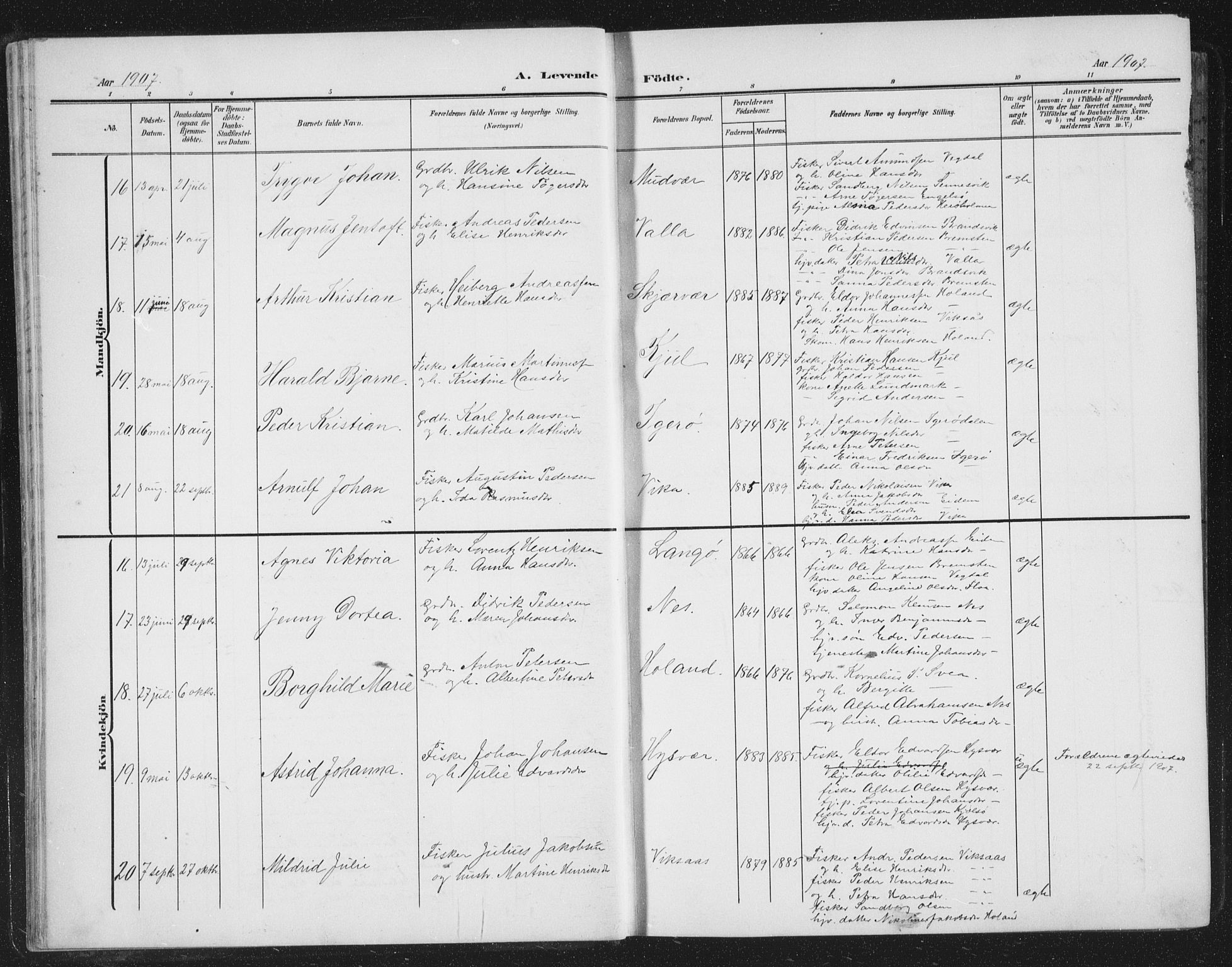 Ministerialprotokoller, klokkerbøker og fødselsregistre - Nordland, AV/SAT-A-1459/816/L0254: Parish register (copy) no. 816C04, 1905-1934