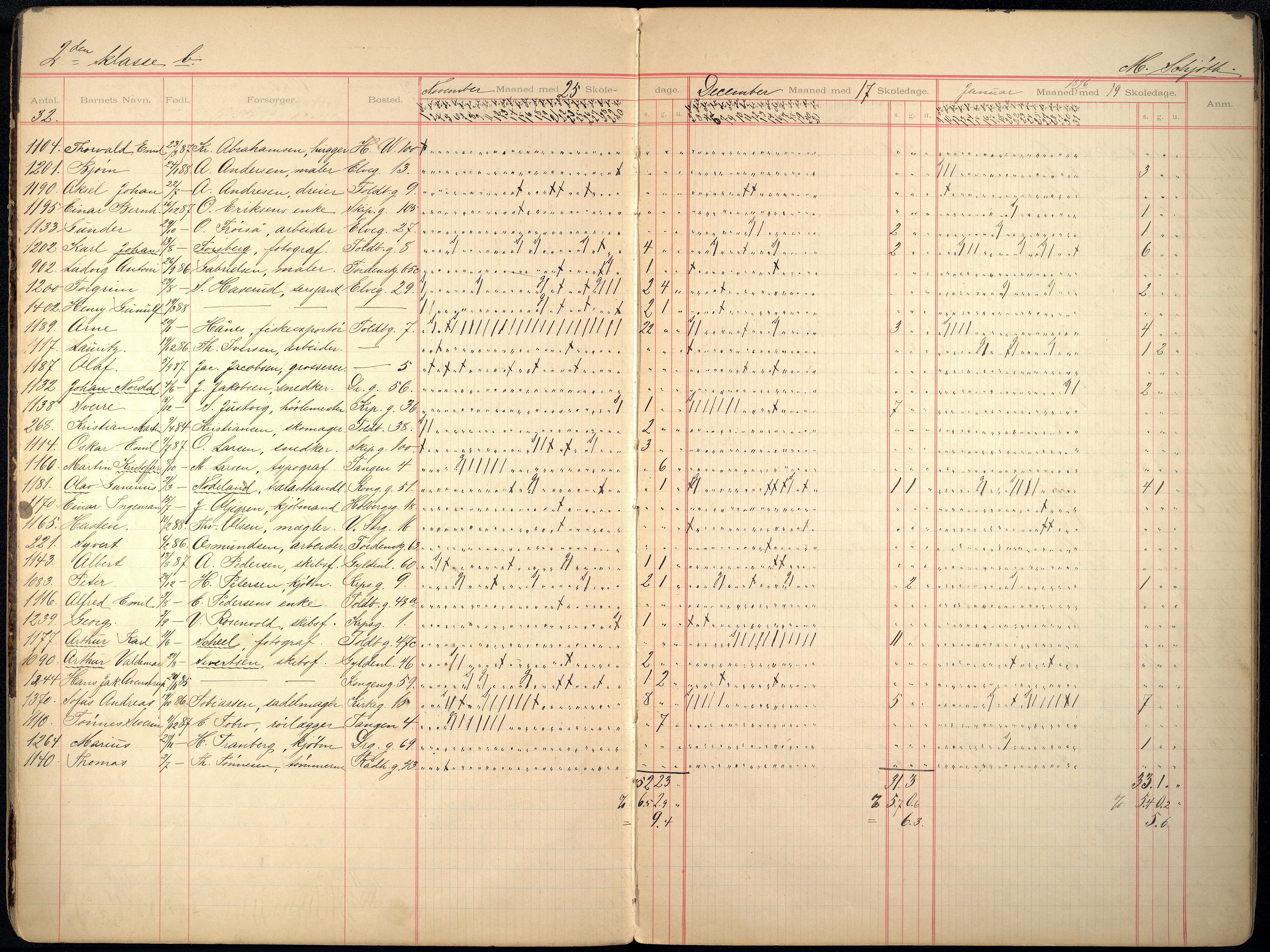 Kristiansand By - Skolekommisjonen/ -Styret, ARKSOR/1001KG510/I/Ia/L0010: Fraværsdagbok for klasse 2 B og E, 5 F, 1894-1906