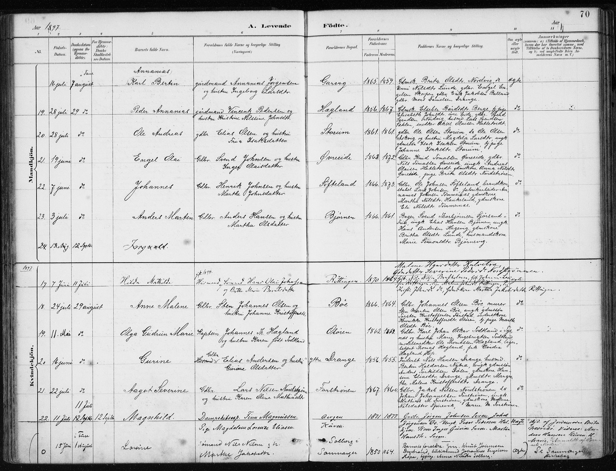 Os sokneprestembete, SAB/A-99929: Parish register (official) no. B 1, 1885-1902, p. 70