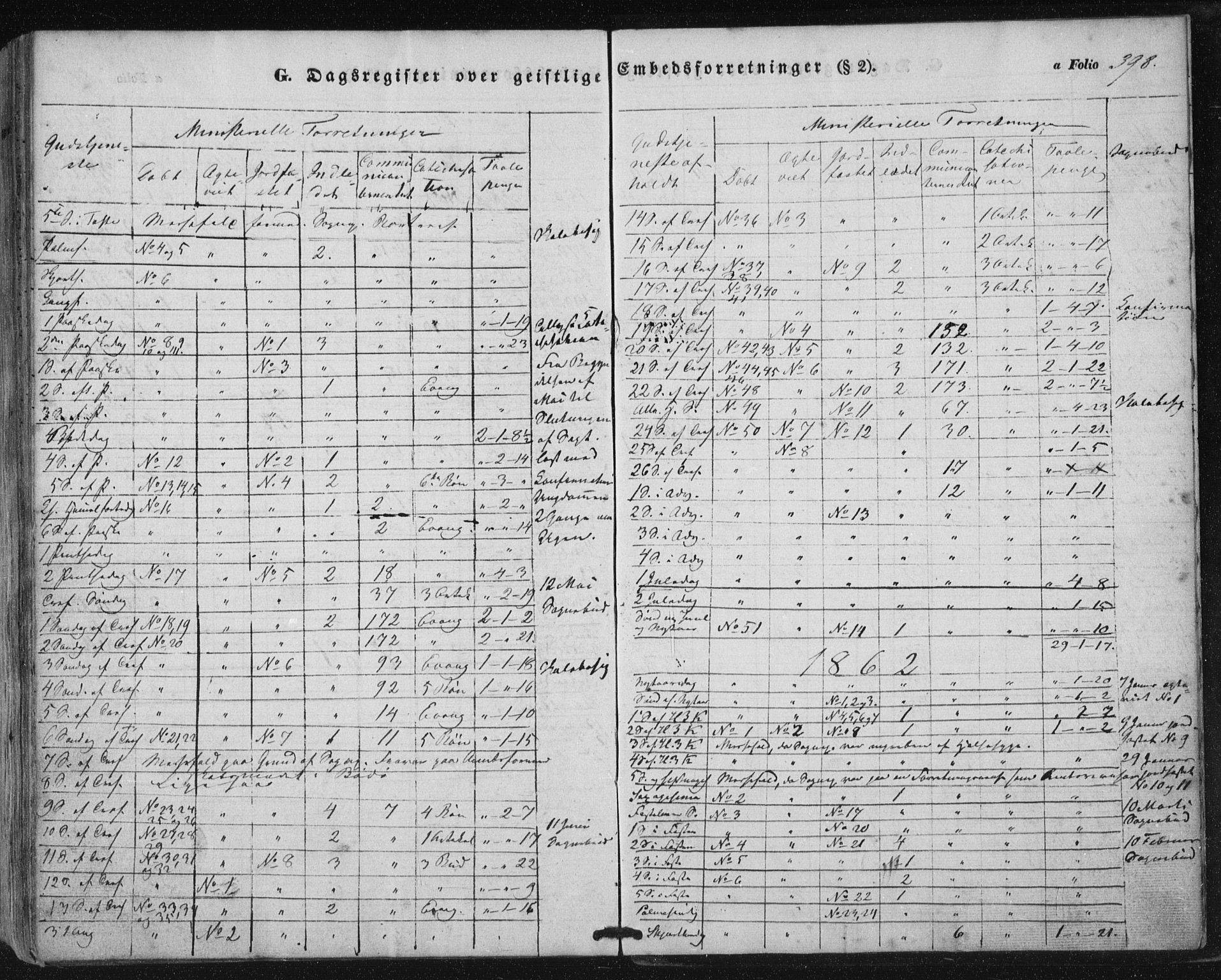 Ministerialprotokoller, klokkerbøker og fødselsregistre - Nordland, AV/SAT-A-1459/816/L0240: Parish register (official) no. 816A06, 1846-1870, p. 398