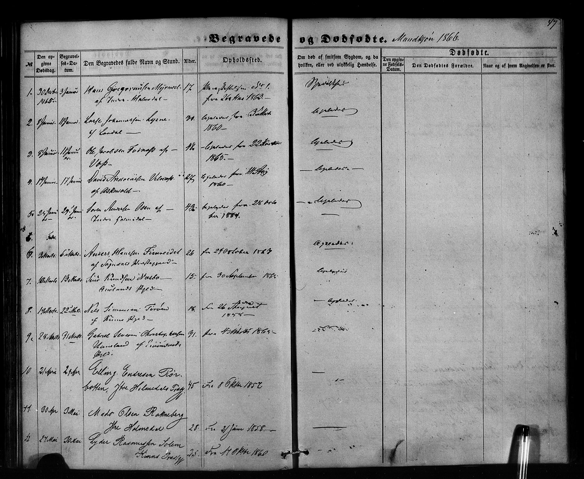 Pleiestiftelsen nr. 1 for spedalske sokneprestembete*, SAB/-: Parish register (official) no. A 1, 1859-1886, p. 47