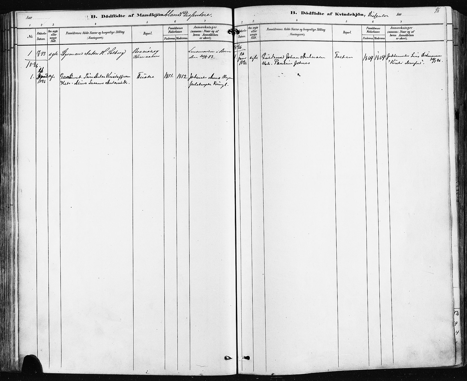 Borre kirkebøker, AV/SAKO-A-338/F/Fa/L0009: Parish register (official) no. I 9, 1878-1896, p. 96