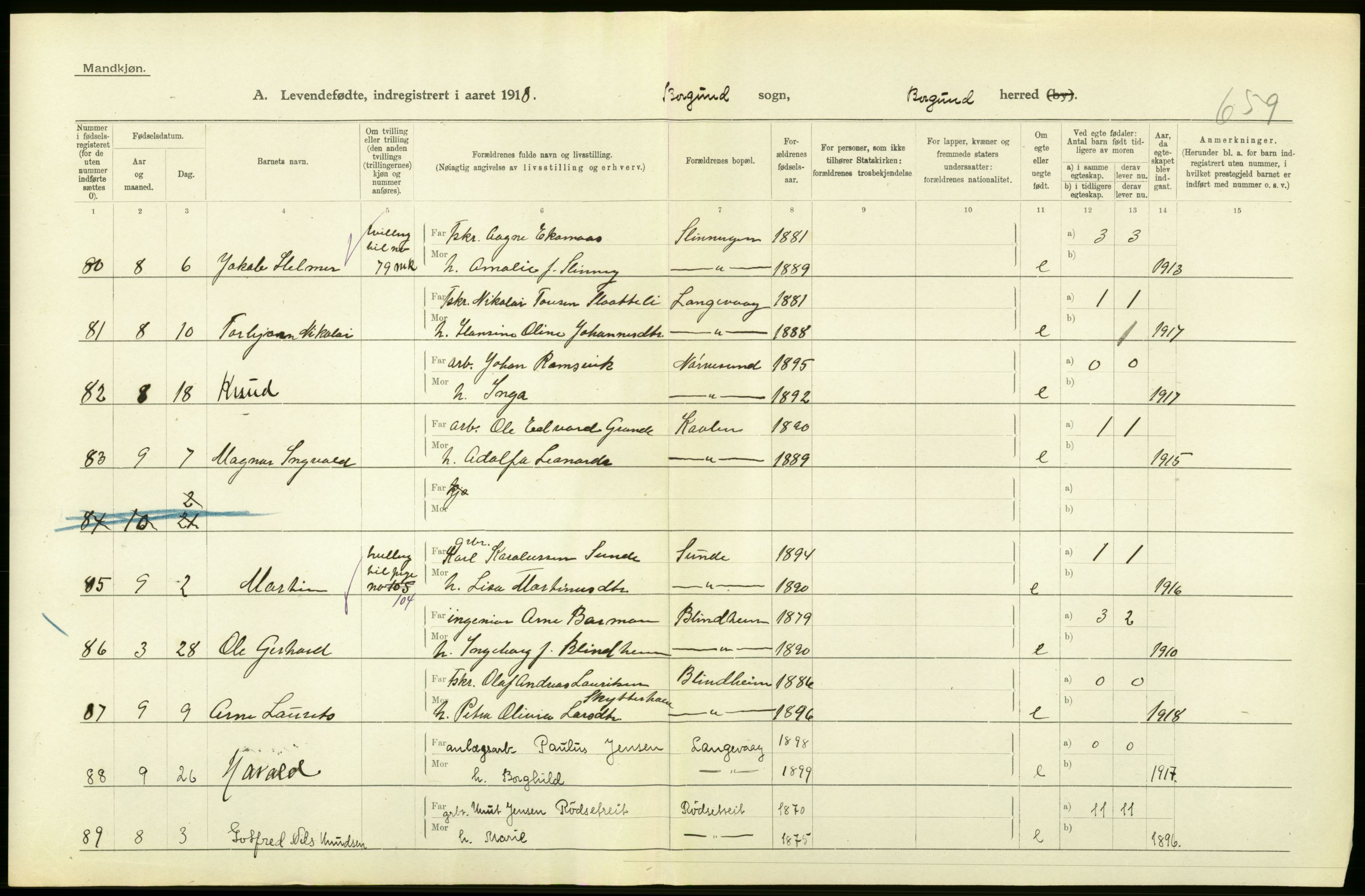 Statistisk sentralbyrå, Sosiodemografiske emner, Befolkning, AV/RA-S-2228/D/Df/Dfb/Dfbh/L0043: Møre fylke: Levendefødte menn og kvinner. Bygder., 1918, p. 6