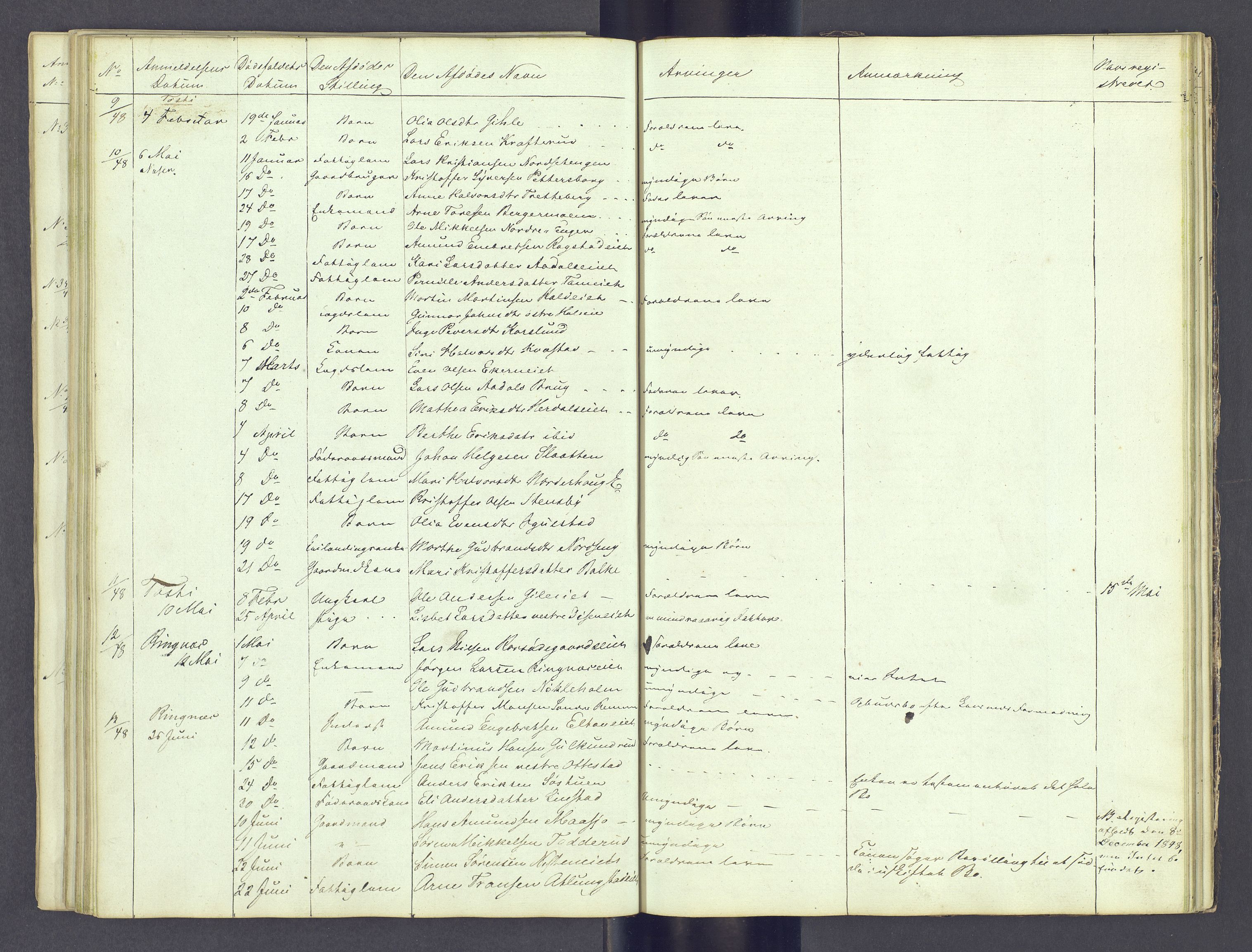 Sør-Hedmark sorenskriveri, AV/SAH-TING-014/J/Jd/Jda/L0002: Dødsfallsprotokoll, 1842-1851