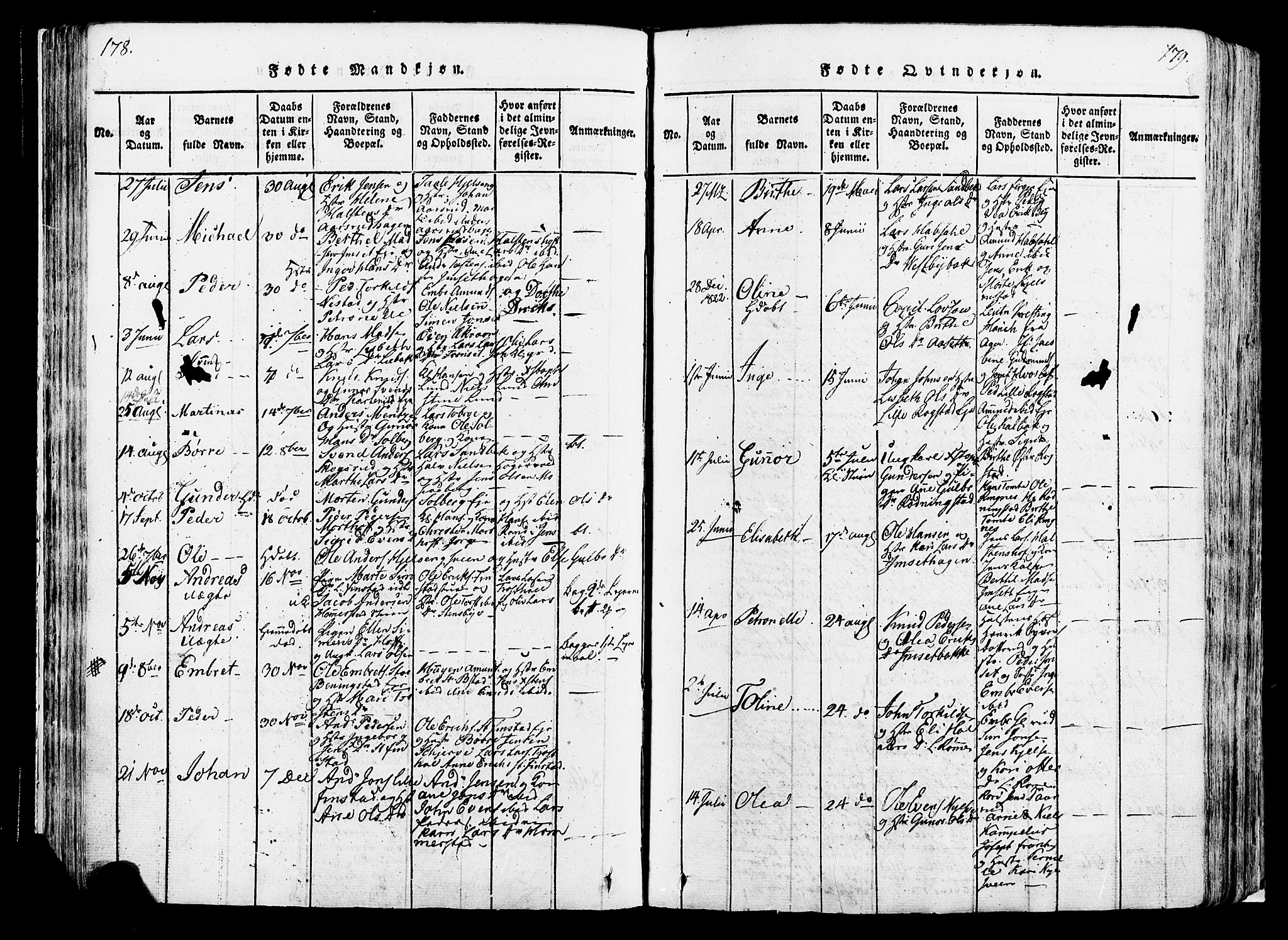 Løten prestekontor, AV/SAH-PREST-022/K/Ka/L0005: Parish register (official) no. 5, 1814-1832, p. 178-179