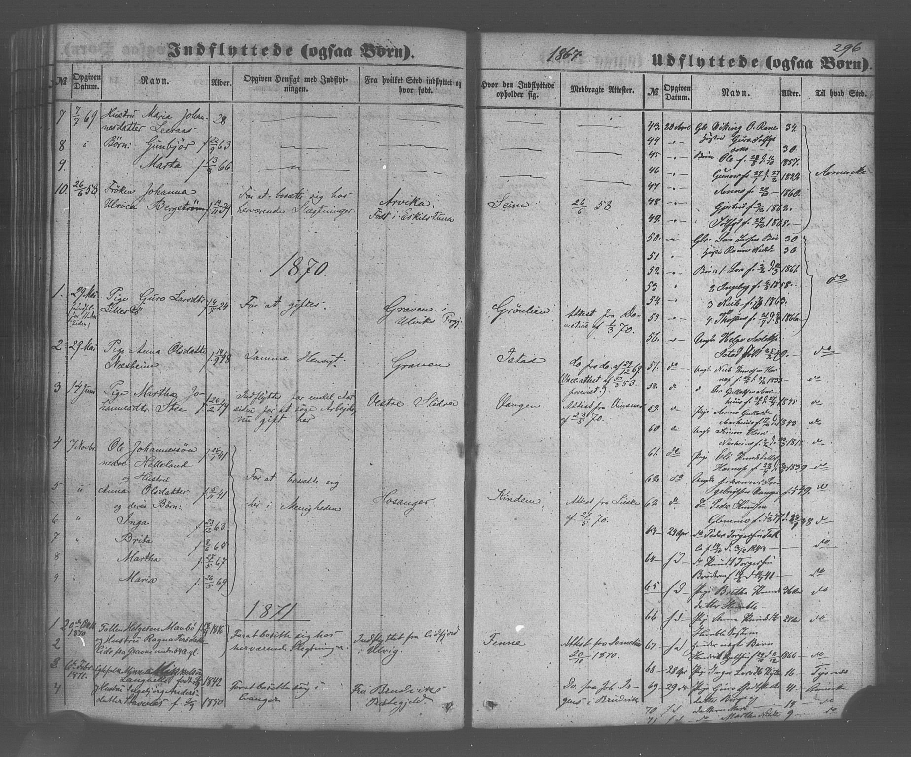 Voss sokneprestembete, SAB/A-79001/H/Haa: Parish register (official) no. A 20, 1855-1886, p. 296