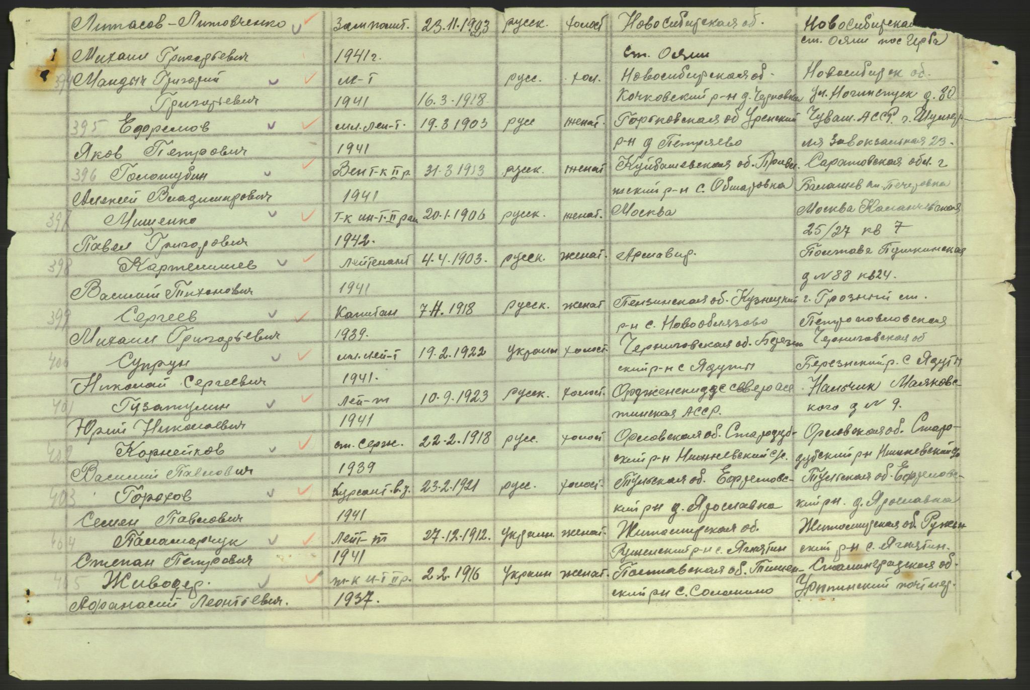 Flyktnings- og fangedirektoratet, Repatrieringskontoret, AV/RA-S-1681/D/Db/L0022: Displaced Persons (DPs) og sivile tyskere, 1945-1948, p. 564