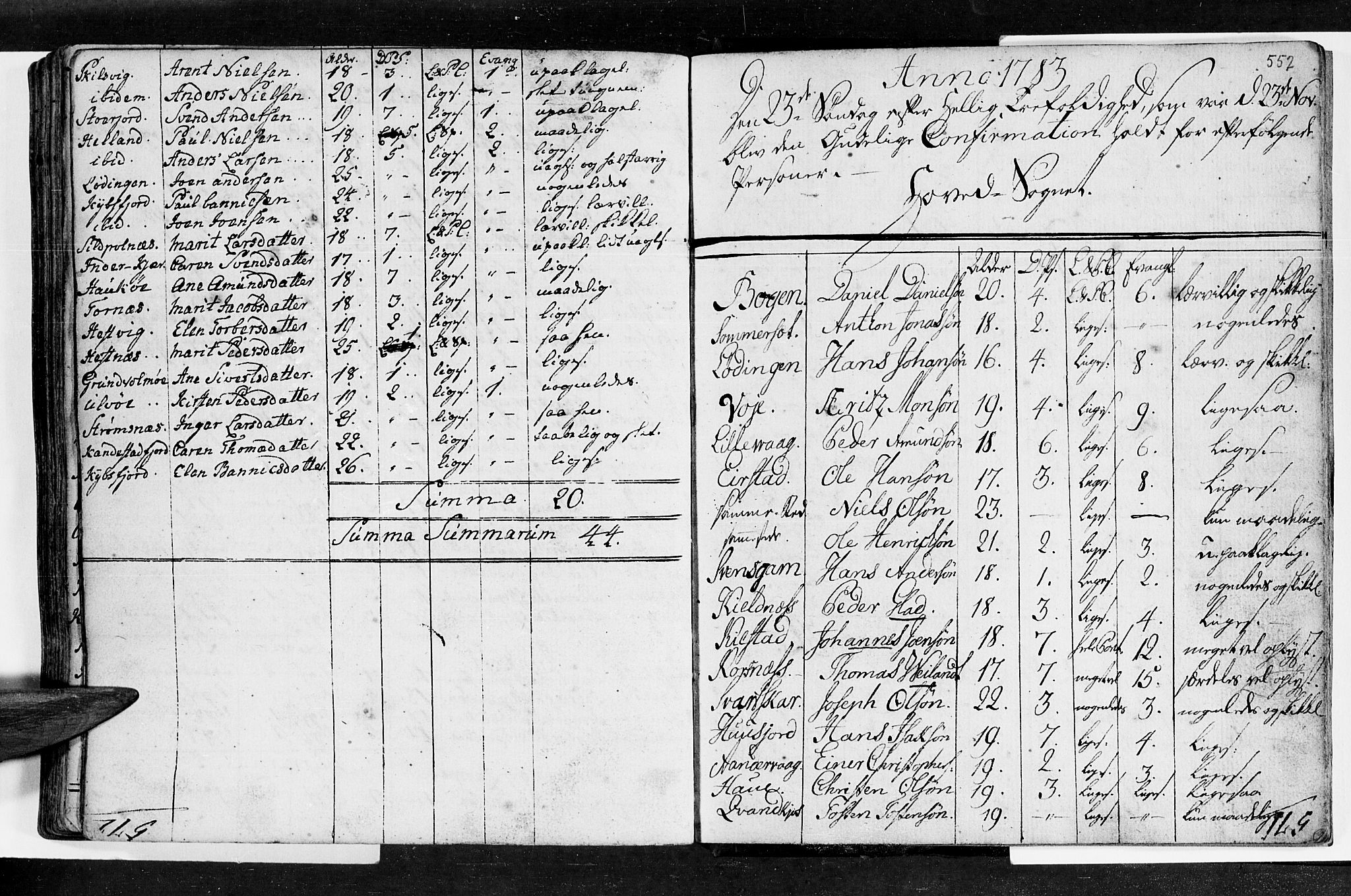 Ministerialprotokoller, klokkerbøker og fødselsregistre - Nordland, AV/SAT-A-1459/872/L1029: Parish register (official) no. 872A04, 1765-1787, p. 551-552