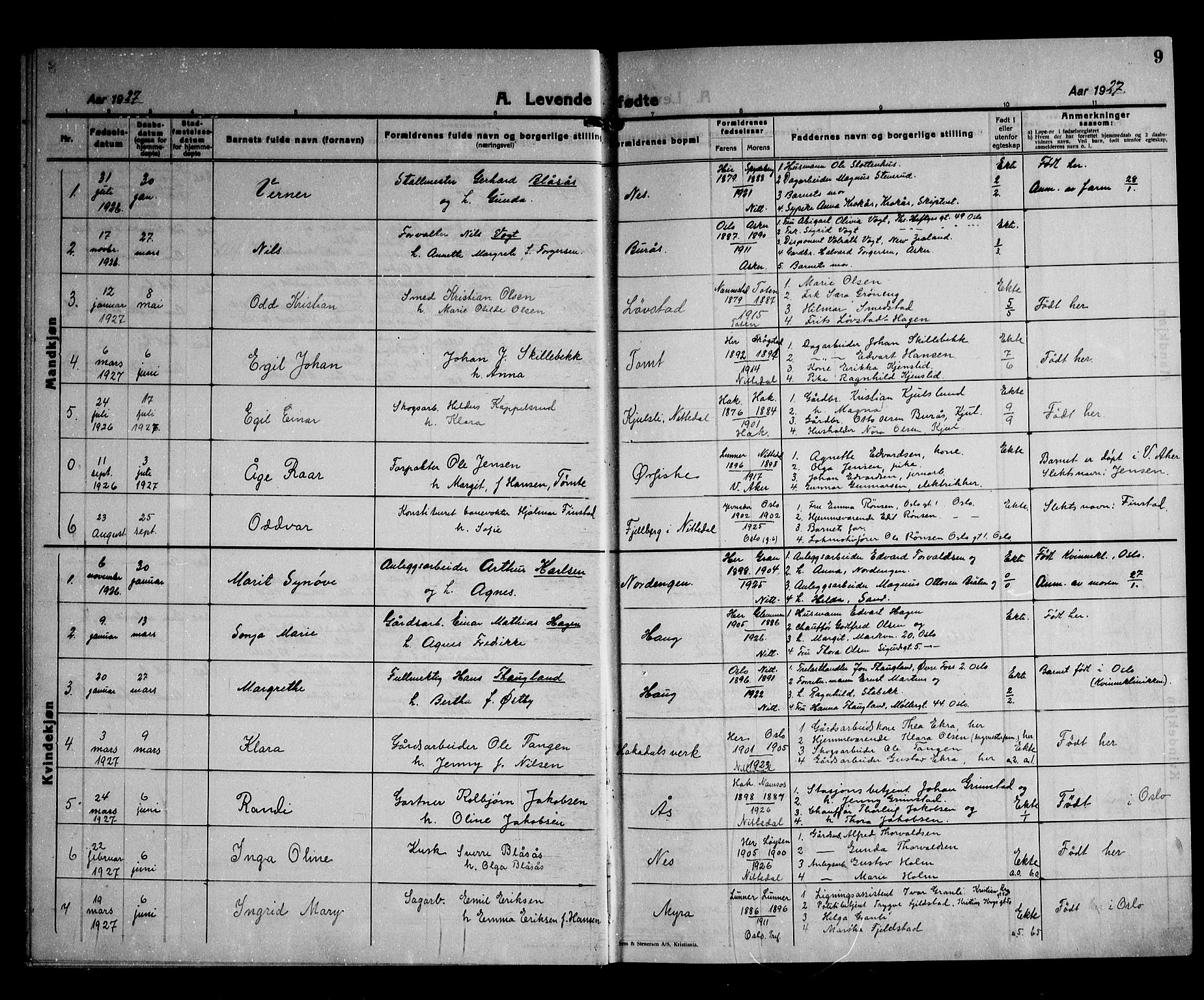Nittedal prestekontor Kirkebøker, SAO/A-10365a/G/Gb/L0004: Parish register (copy) no. II 4, 1925-1945, p. 9