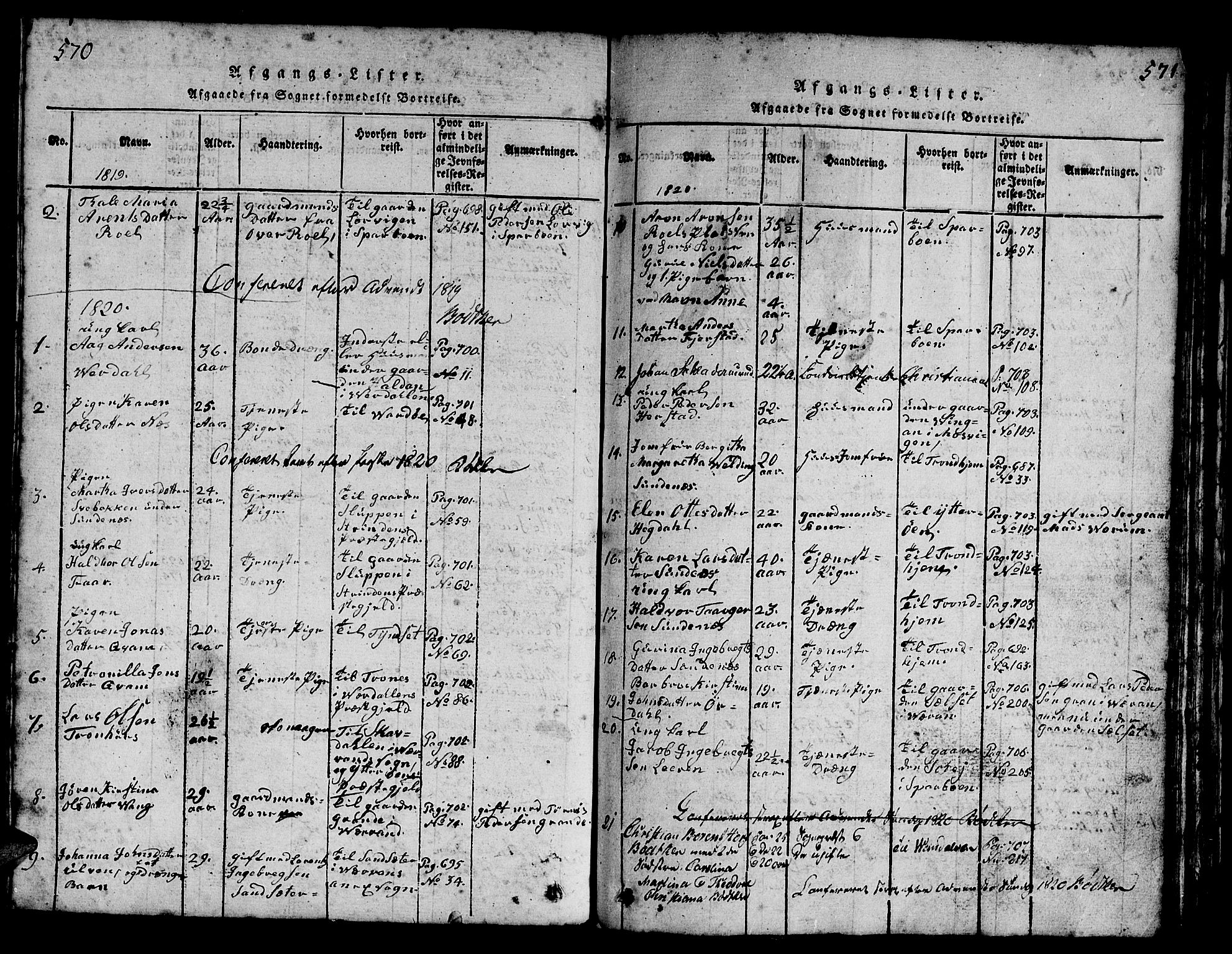 Ministerialprotokoller, klokkerbøker og fødselsregistre - Nord-Trøndelag, SAT/A-1458/730/L0298: Parish register (copy) no. 730C01, 1816-1849, p. 570-571