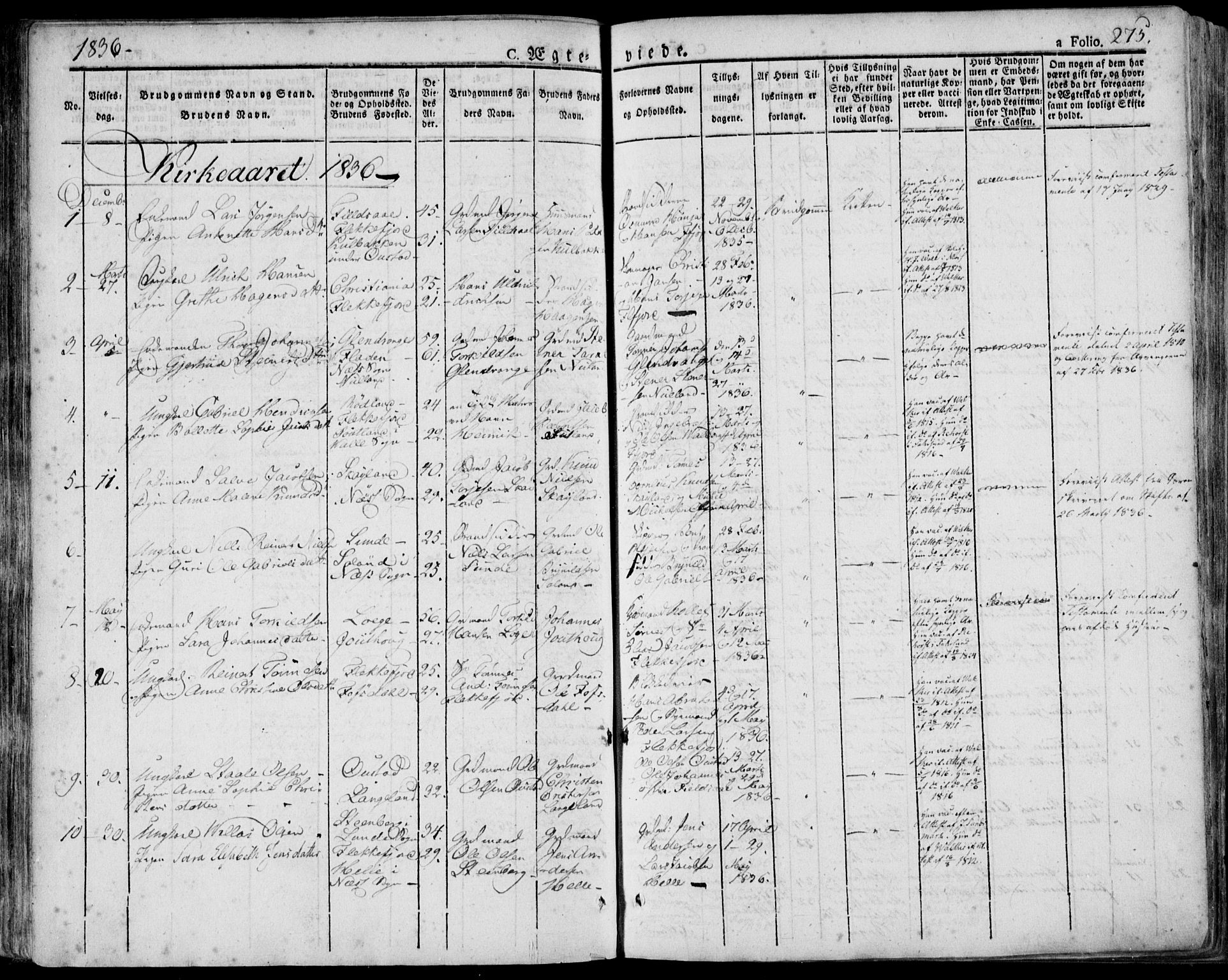 Flekkefjord sokneprestkontor, SAK/1111-0012/F/Fa/Fac/L0003: Parish register (official) no. A 3, 1826-1841, p. 275