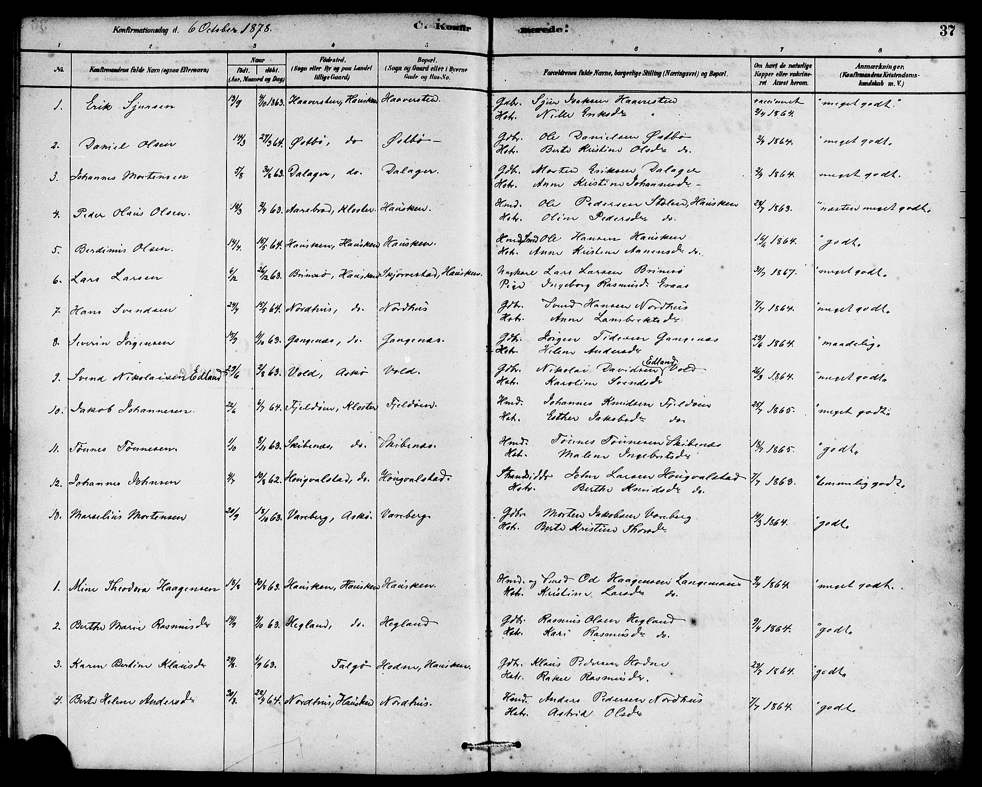 Rennesøy sokneprestkontor, AV/SAST-A -101827/H/Ha/Haa/L0007: Parish register (official) no. A 7, 1878-1884, p. 37