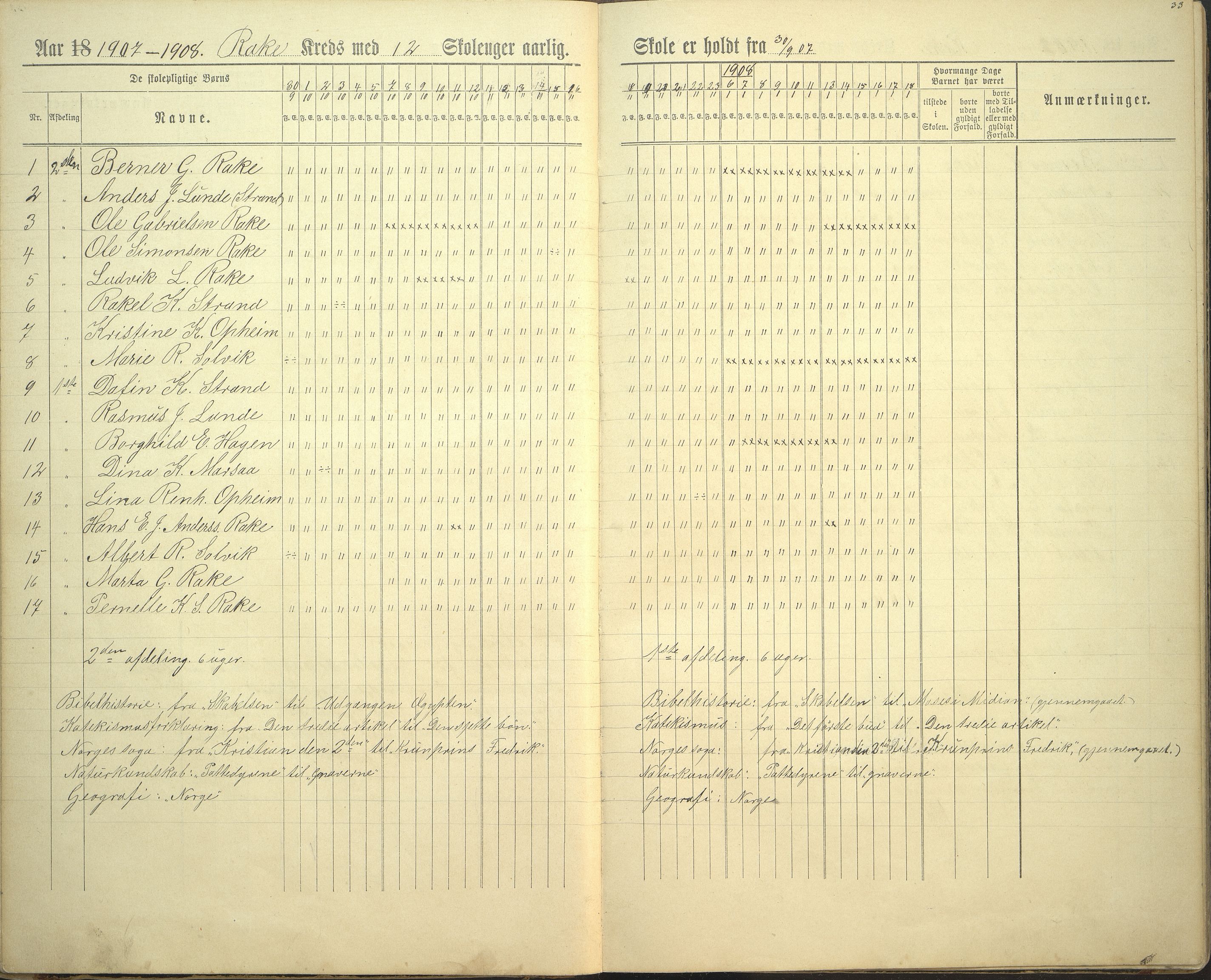 Innvik kommune. Rake skule, VLFK/K-14470.520.23/543/L0002: dagbok for Rake skule og Skarstein skule, 1894-1909, p. 33