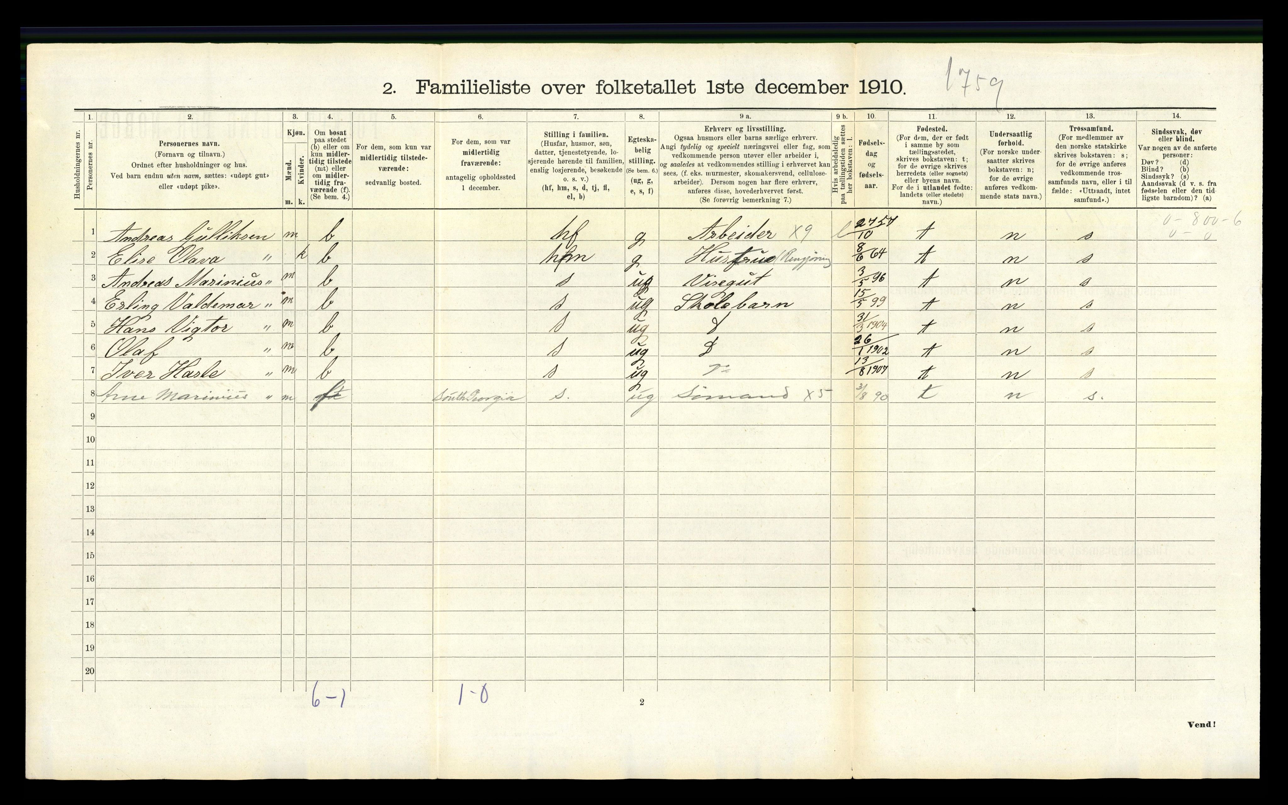 RA, 1910 census for Larvik, 1910, p. 6328