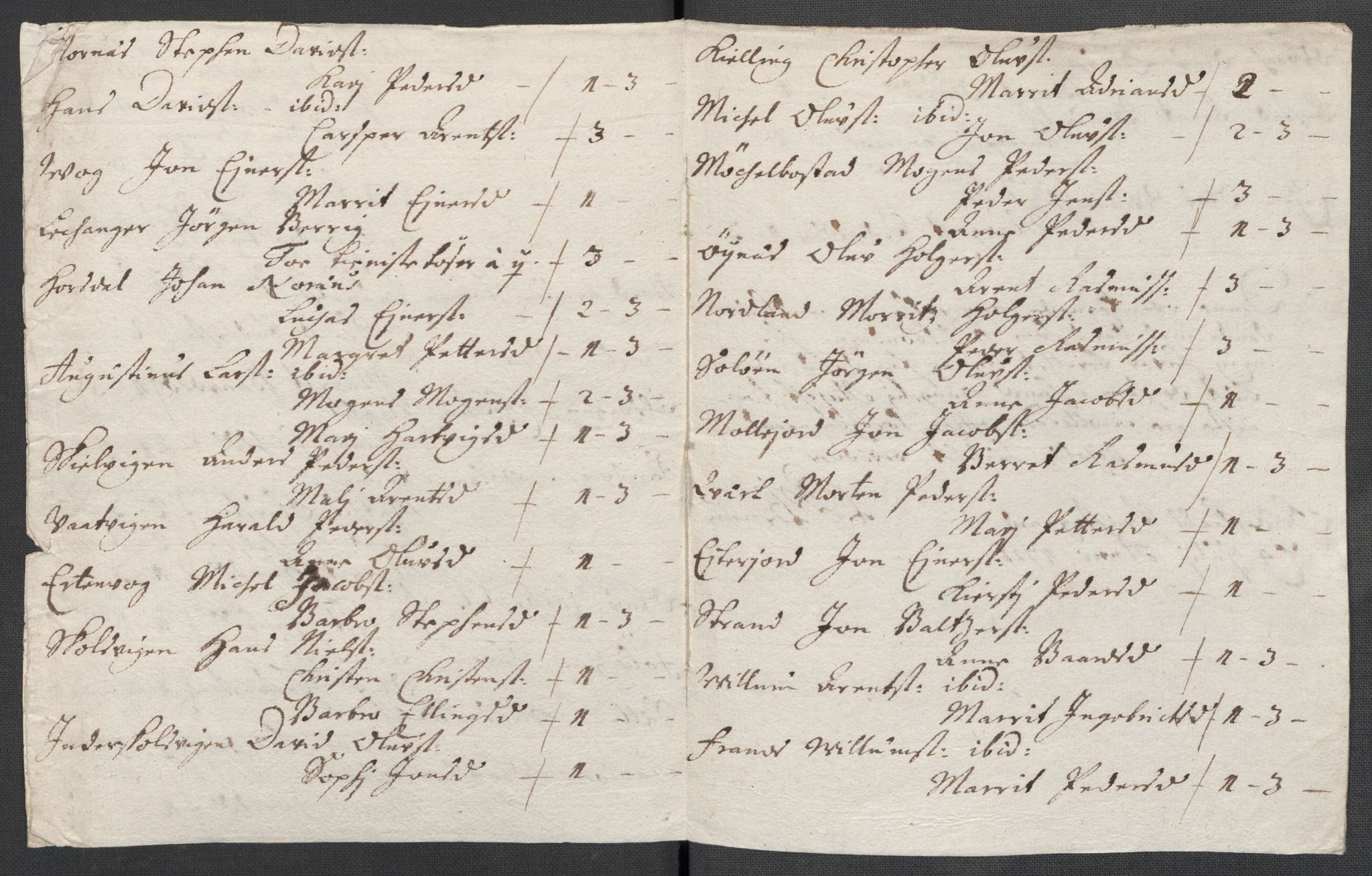 Rentekammeret inntil 1814, Reviderte regnskaper, Fogderegnskap, RA/EA-4092/R66/L4582: Fogderegnskap Salten, 1711-1712, p. 194